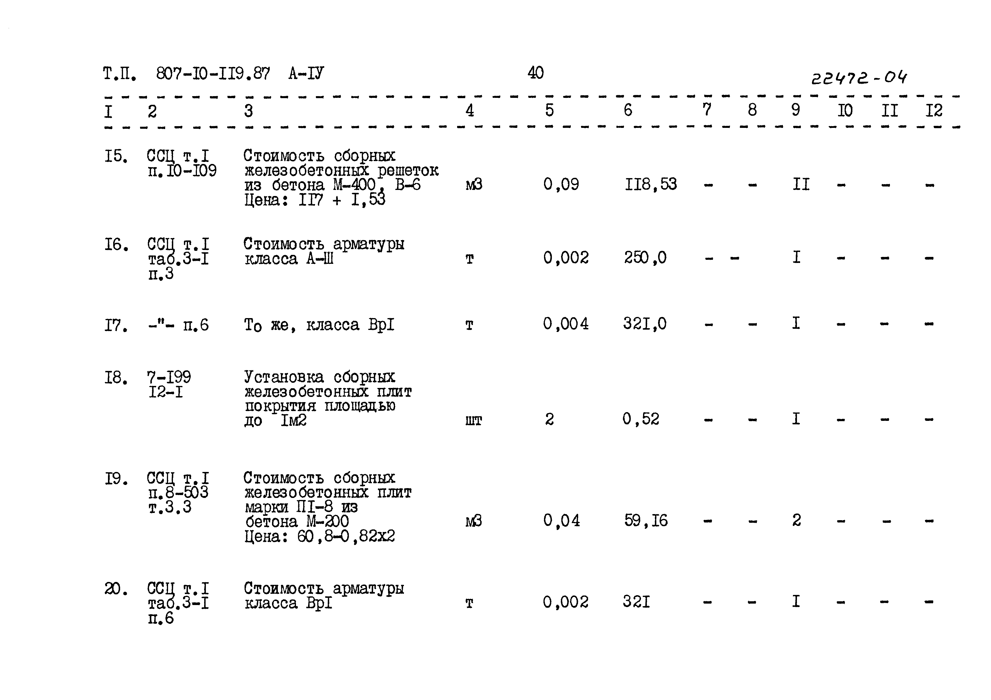 Типовой проект 807-10-119.87
