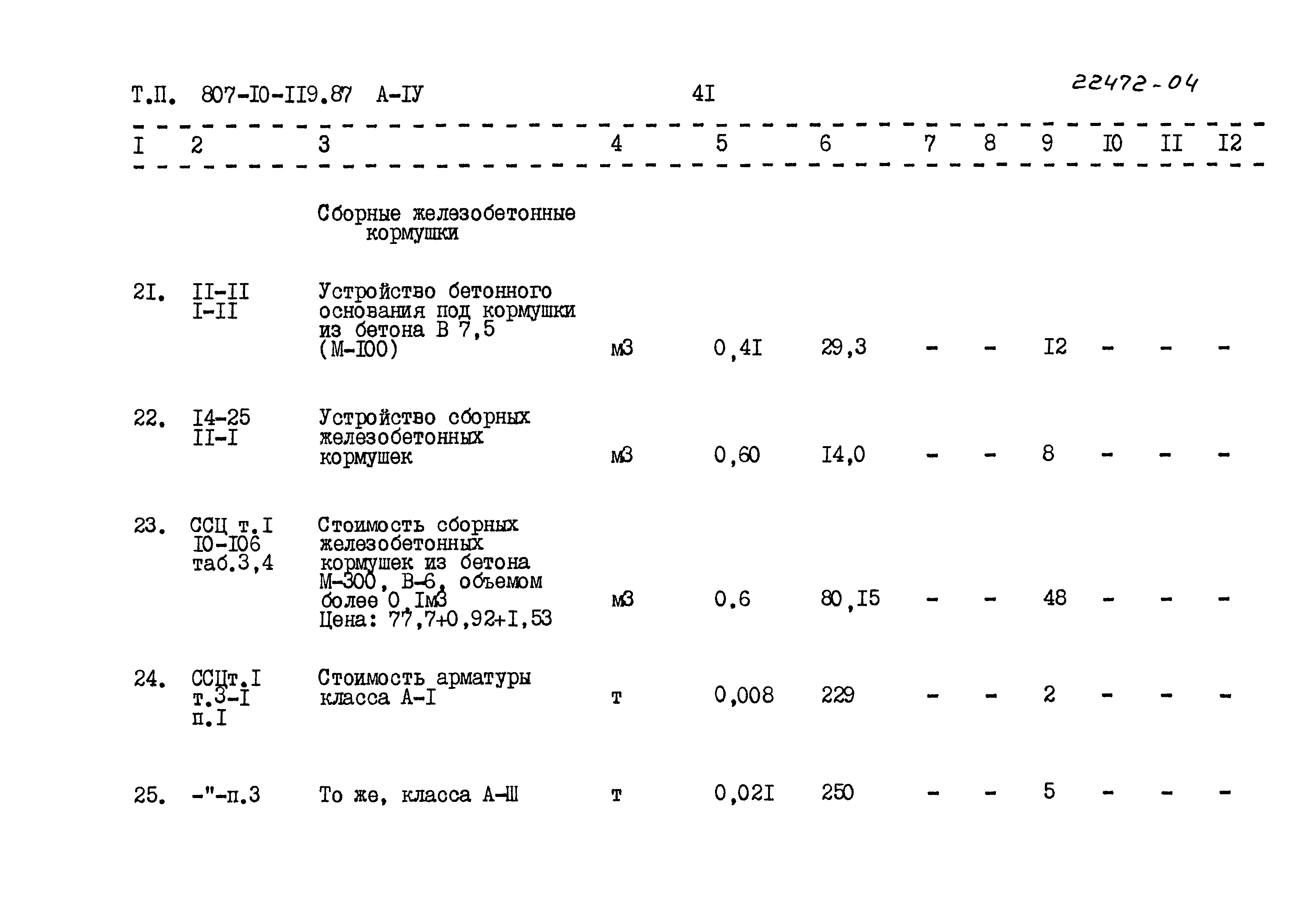 Типовой проект 807-10-119.87