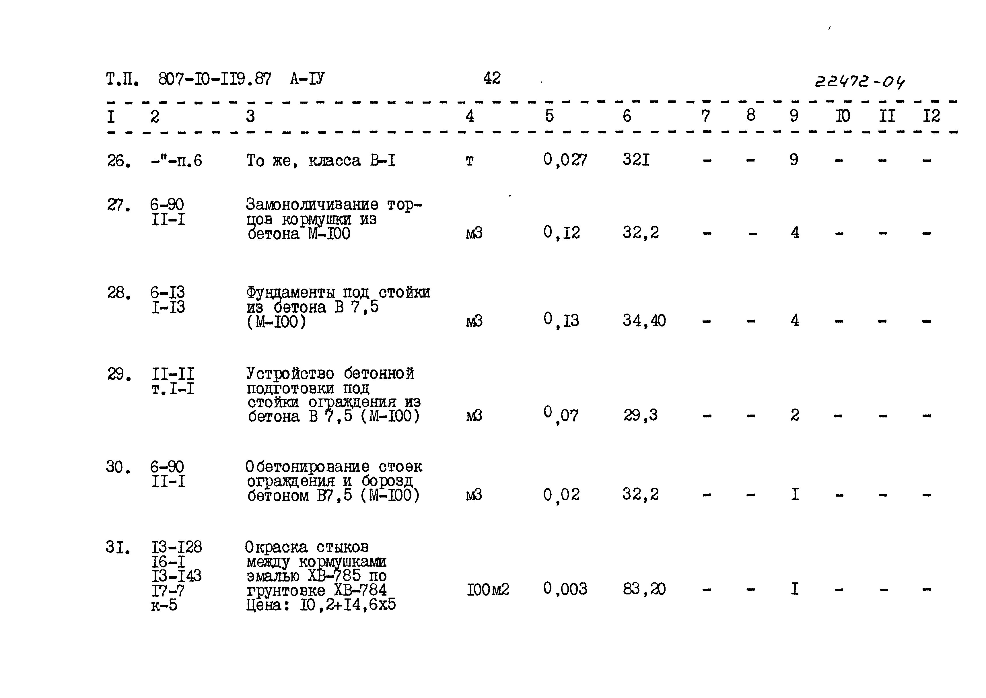 Типовой проект 807-10-119.87