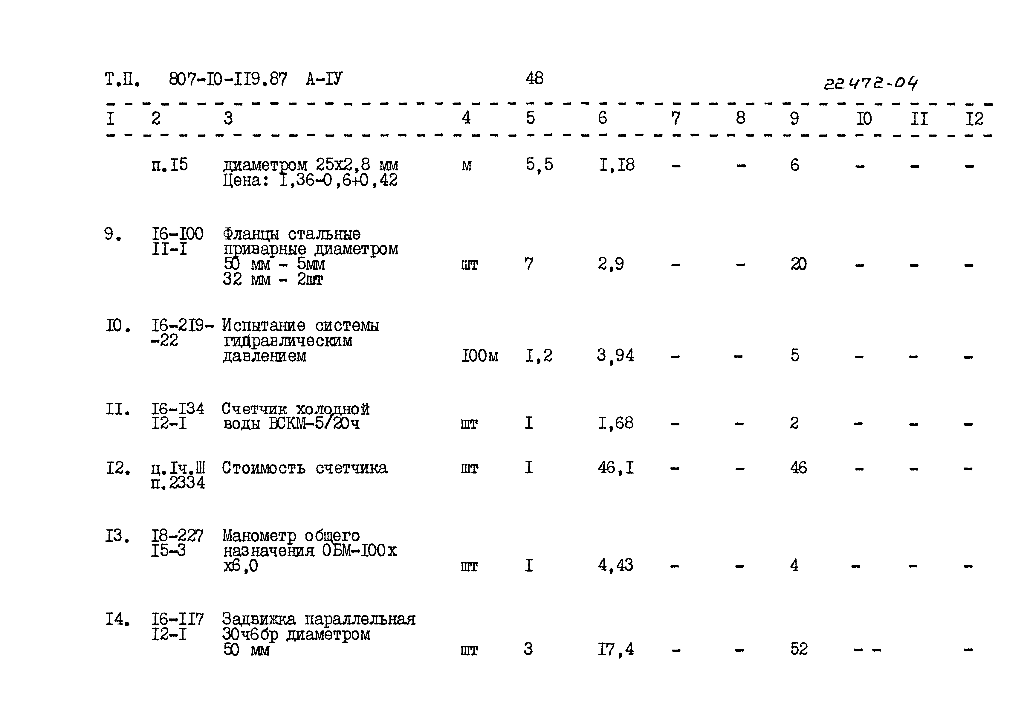 Типовой проект 807-10-119.87