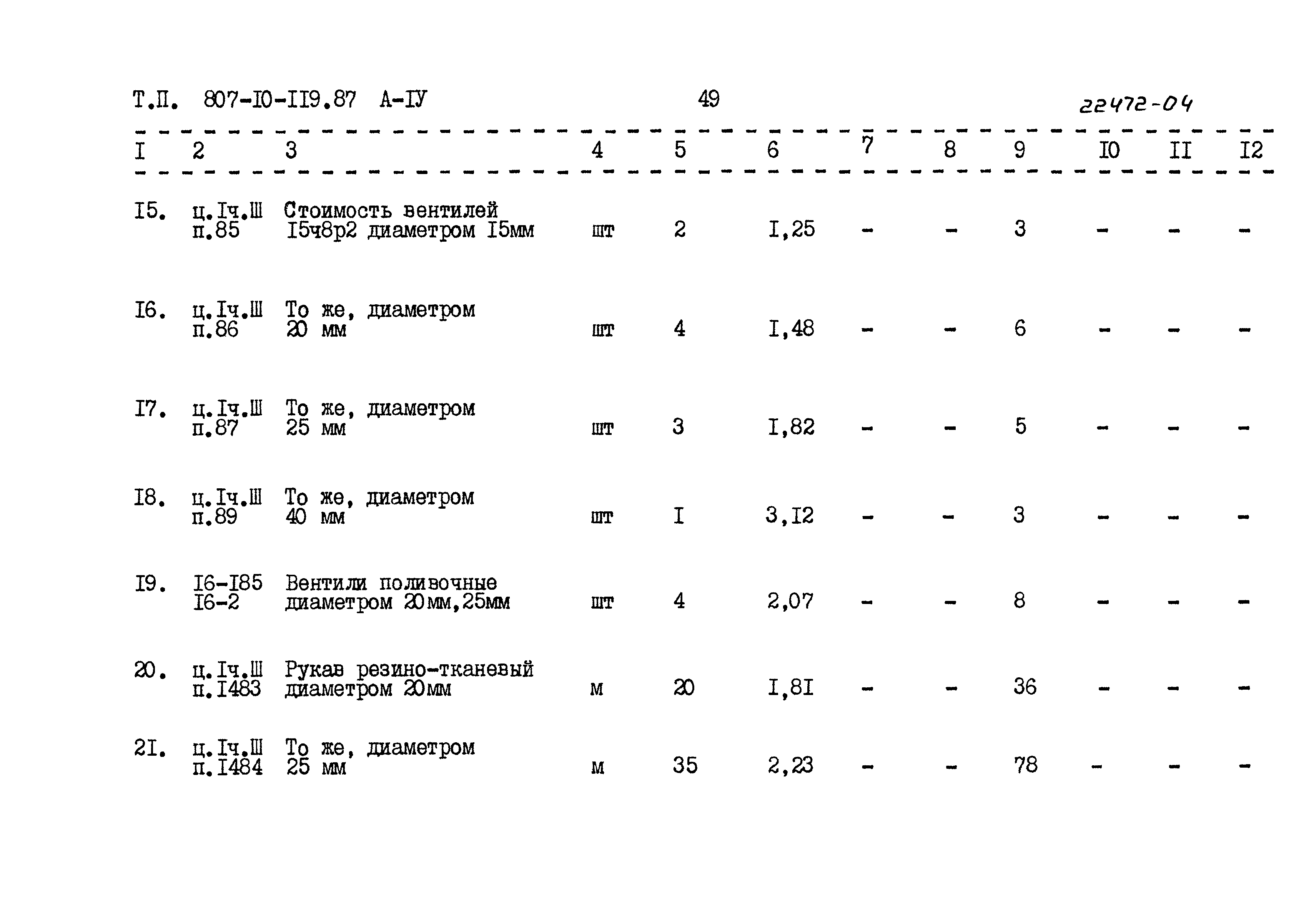 Типовой проект 807-10-119.87