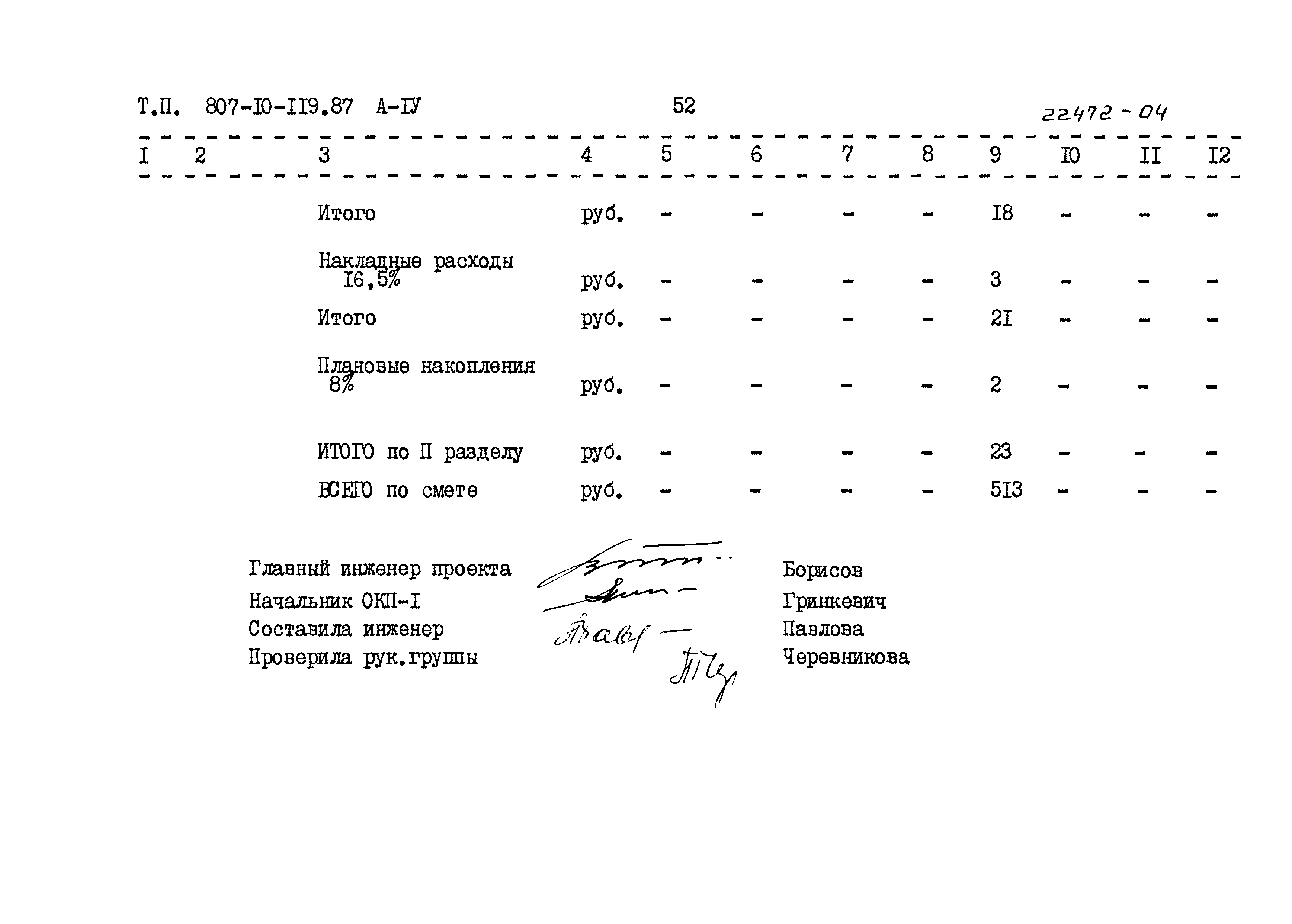 Типовой проект 807-10-119.87