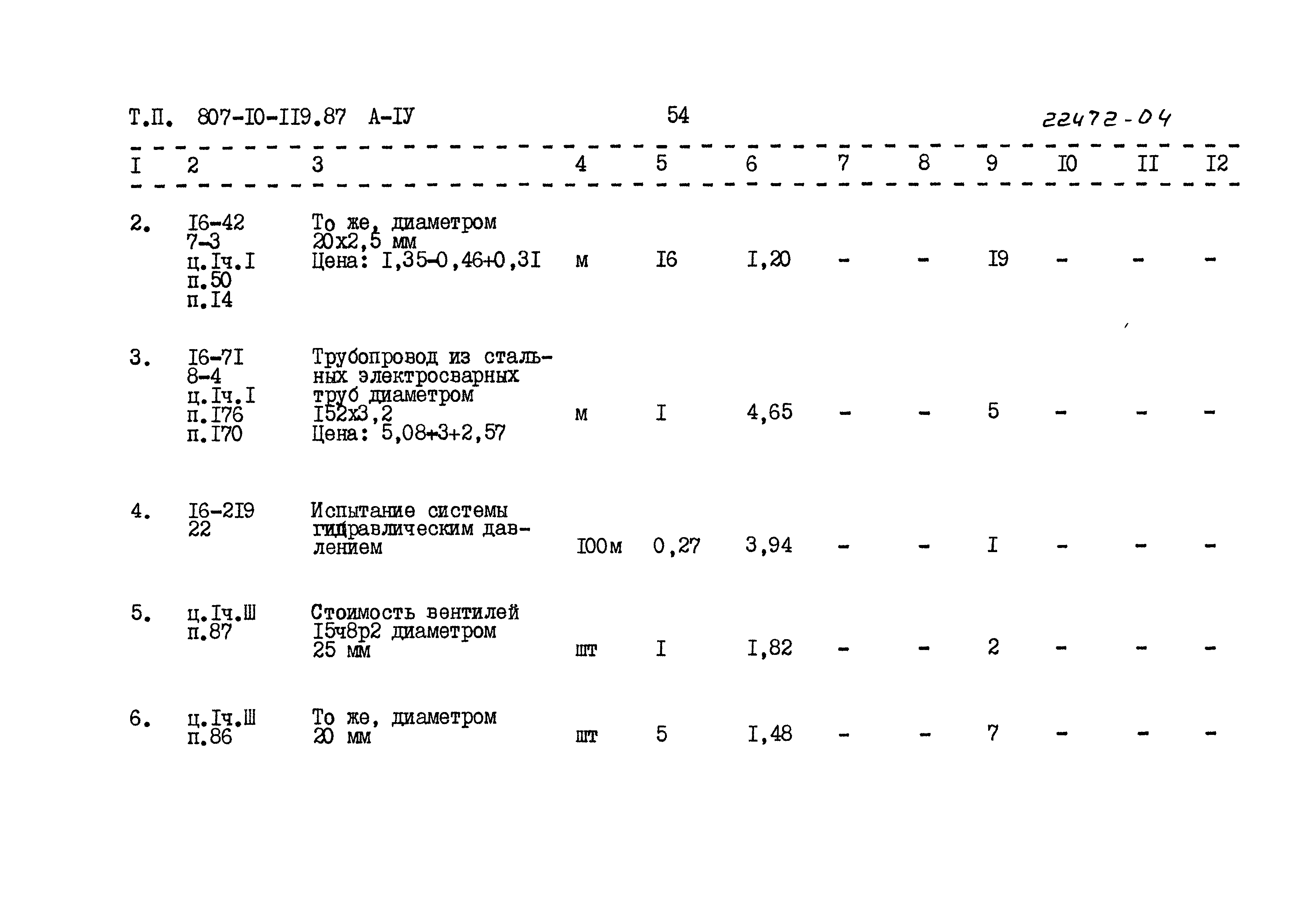 Типовой проект 807-10-119.87
