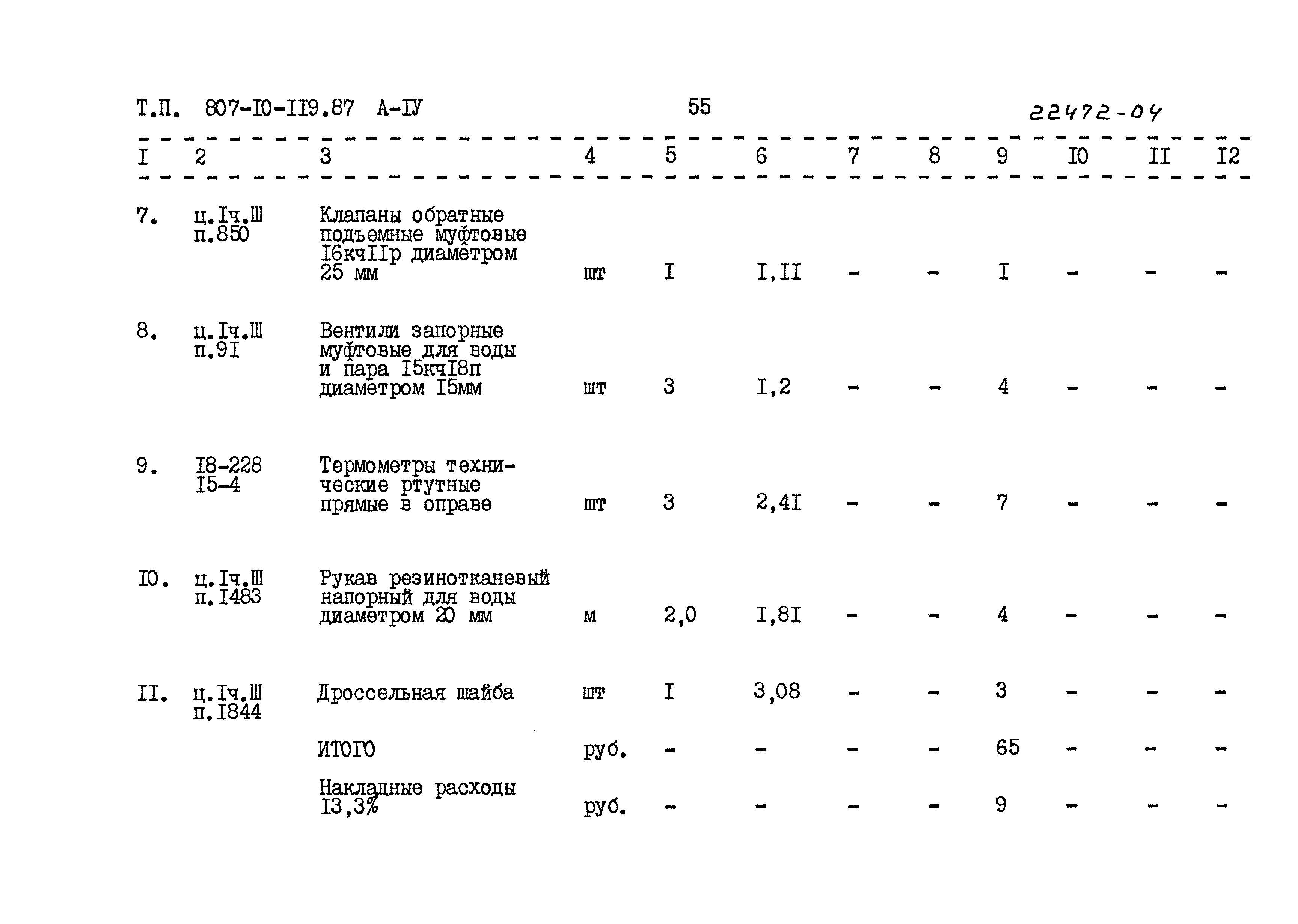 Типовой проект 807-10-119.87