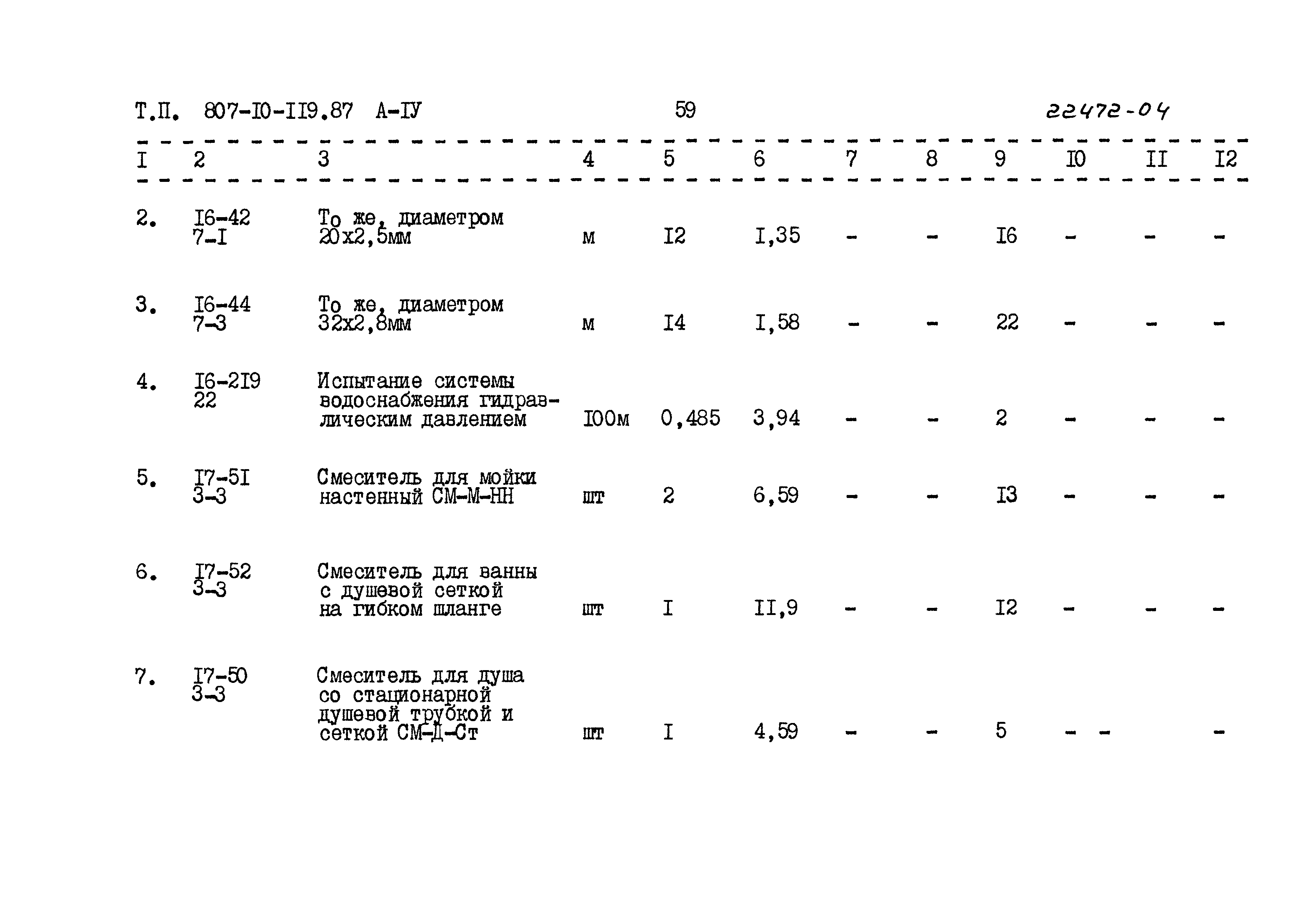 Типовой проект 807-10-119.87