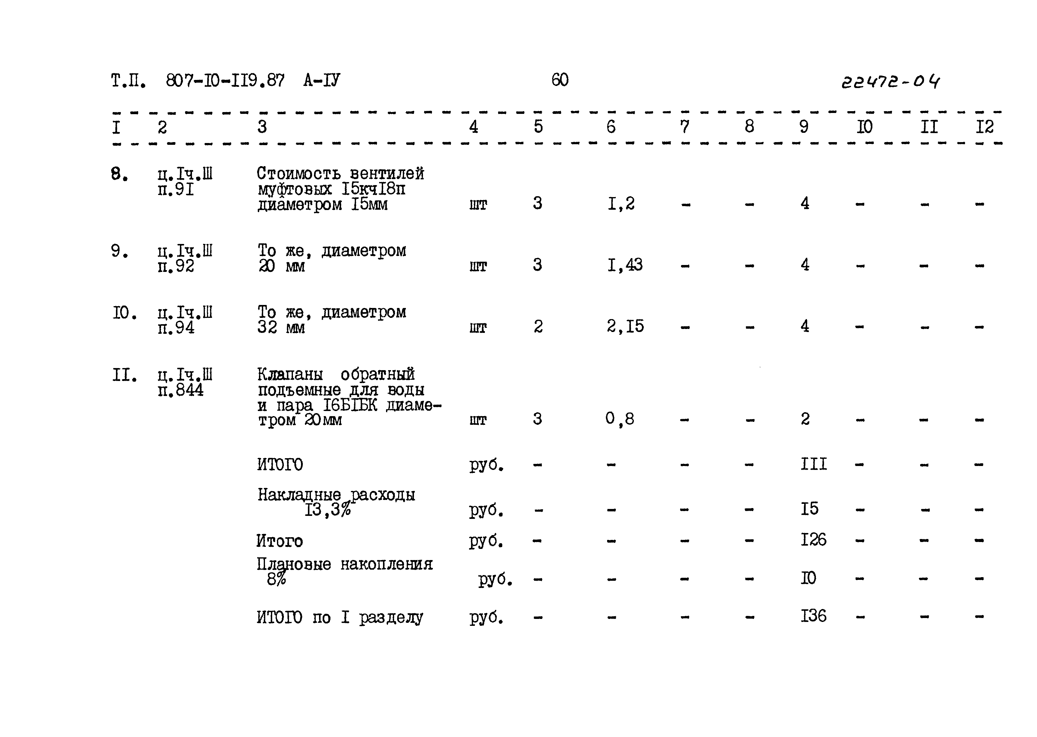 Типовой проект 807-10-119.87