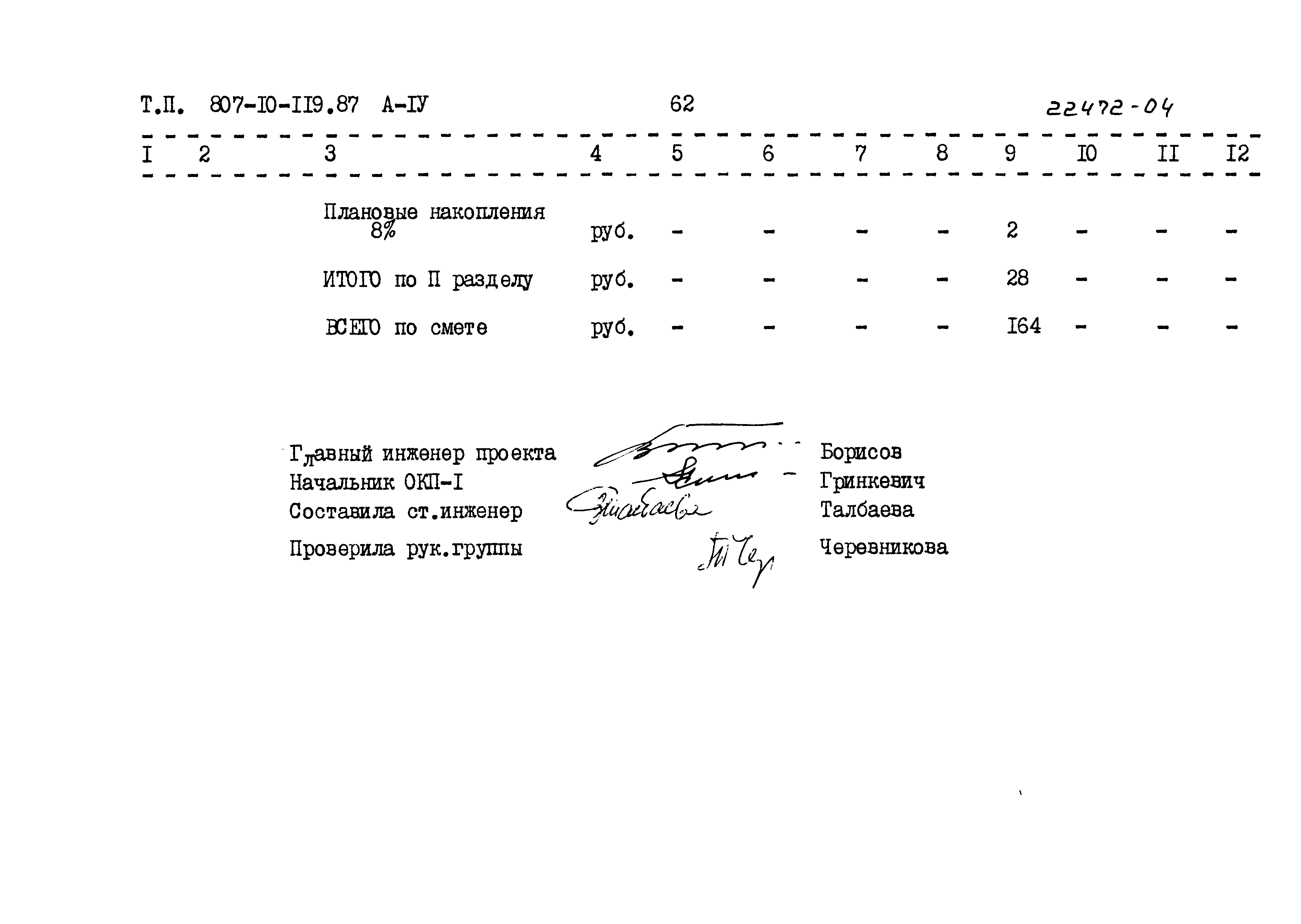 Типовой проект 807-10-119.87
