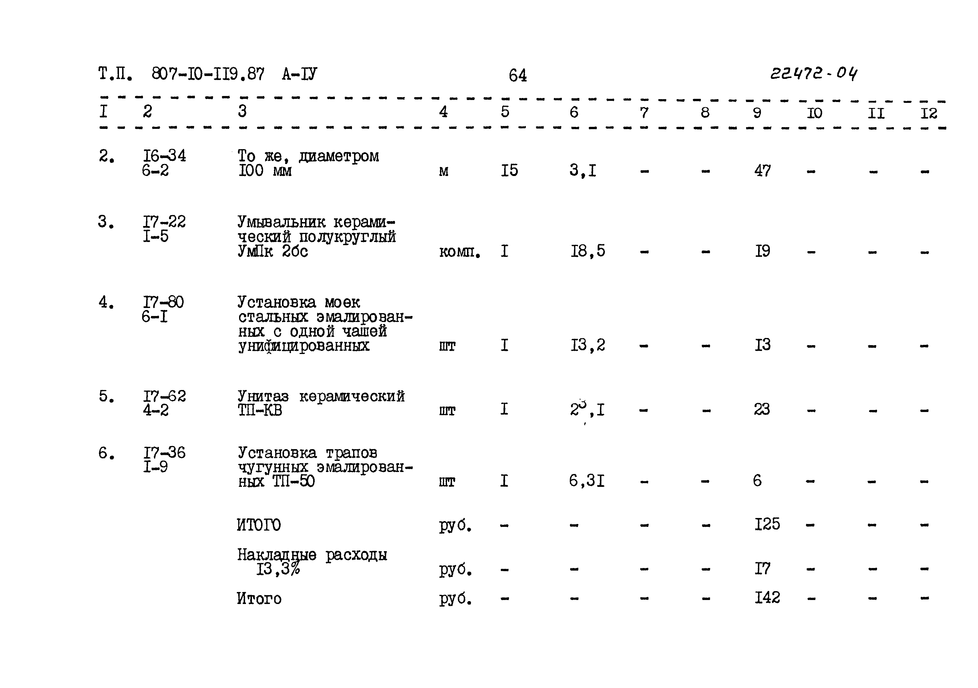 Типовой проект 807-10-119.87