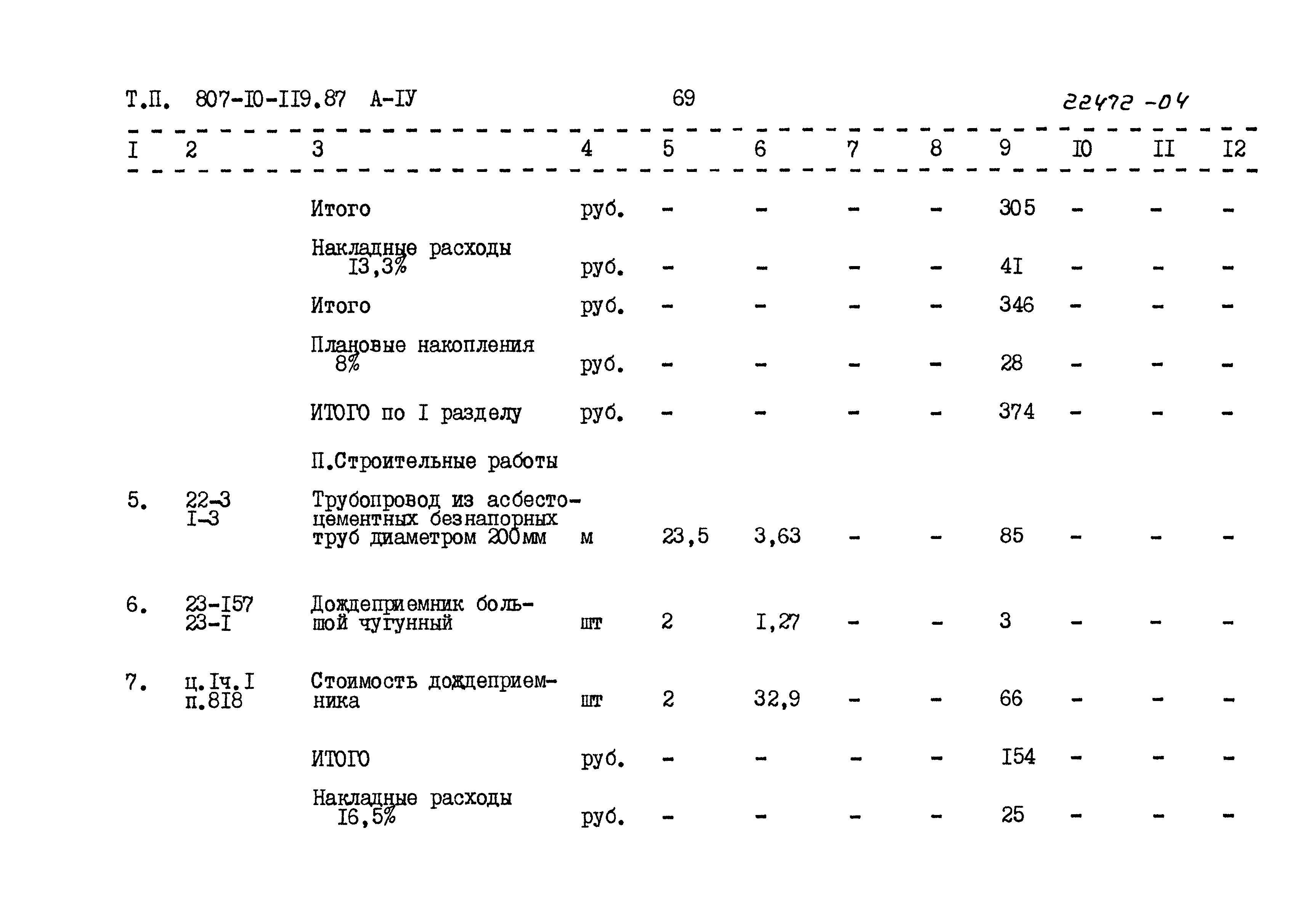 Типовой проект 807-10-119.87