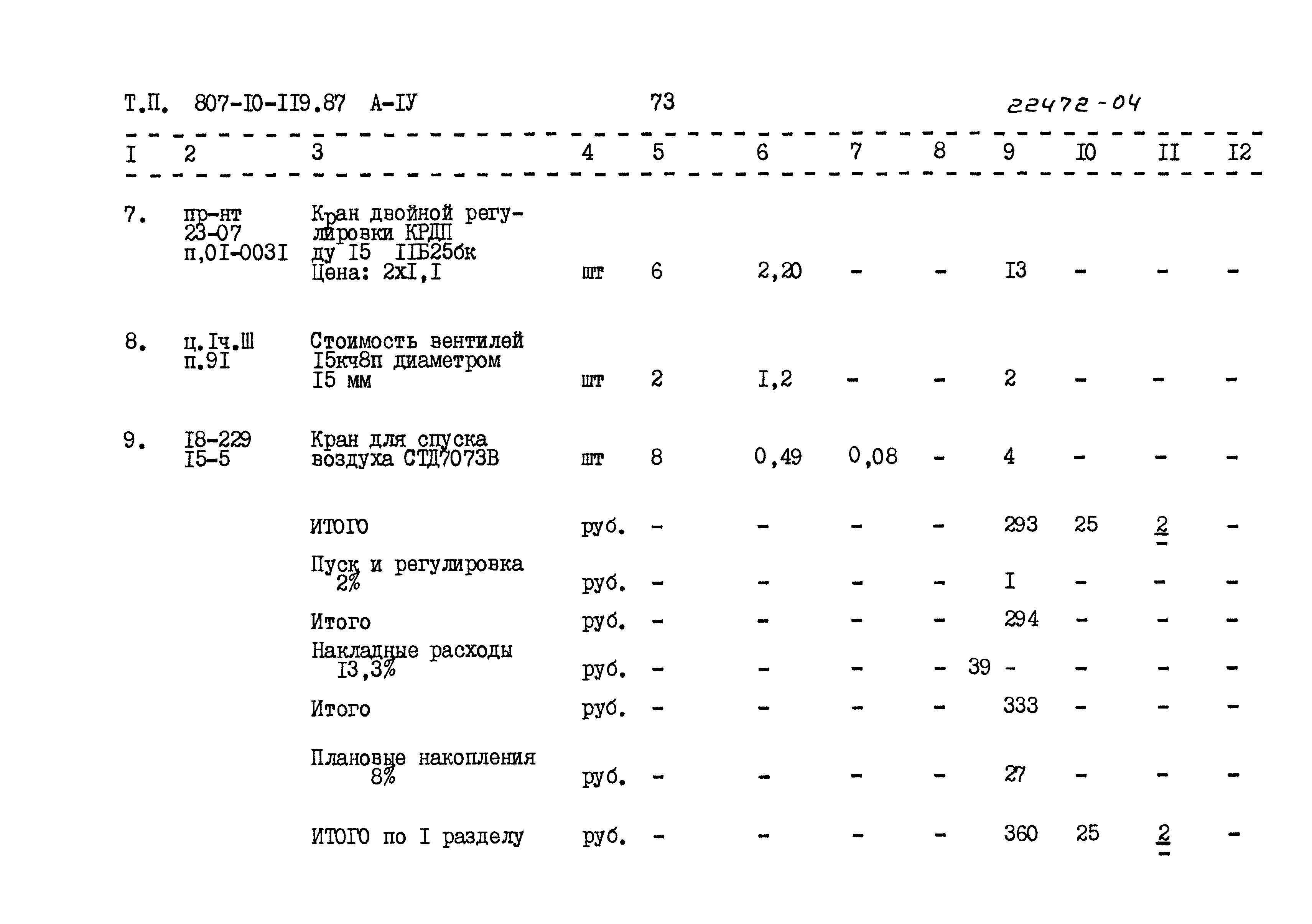 Типовой проект 807-10-119.87