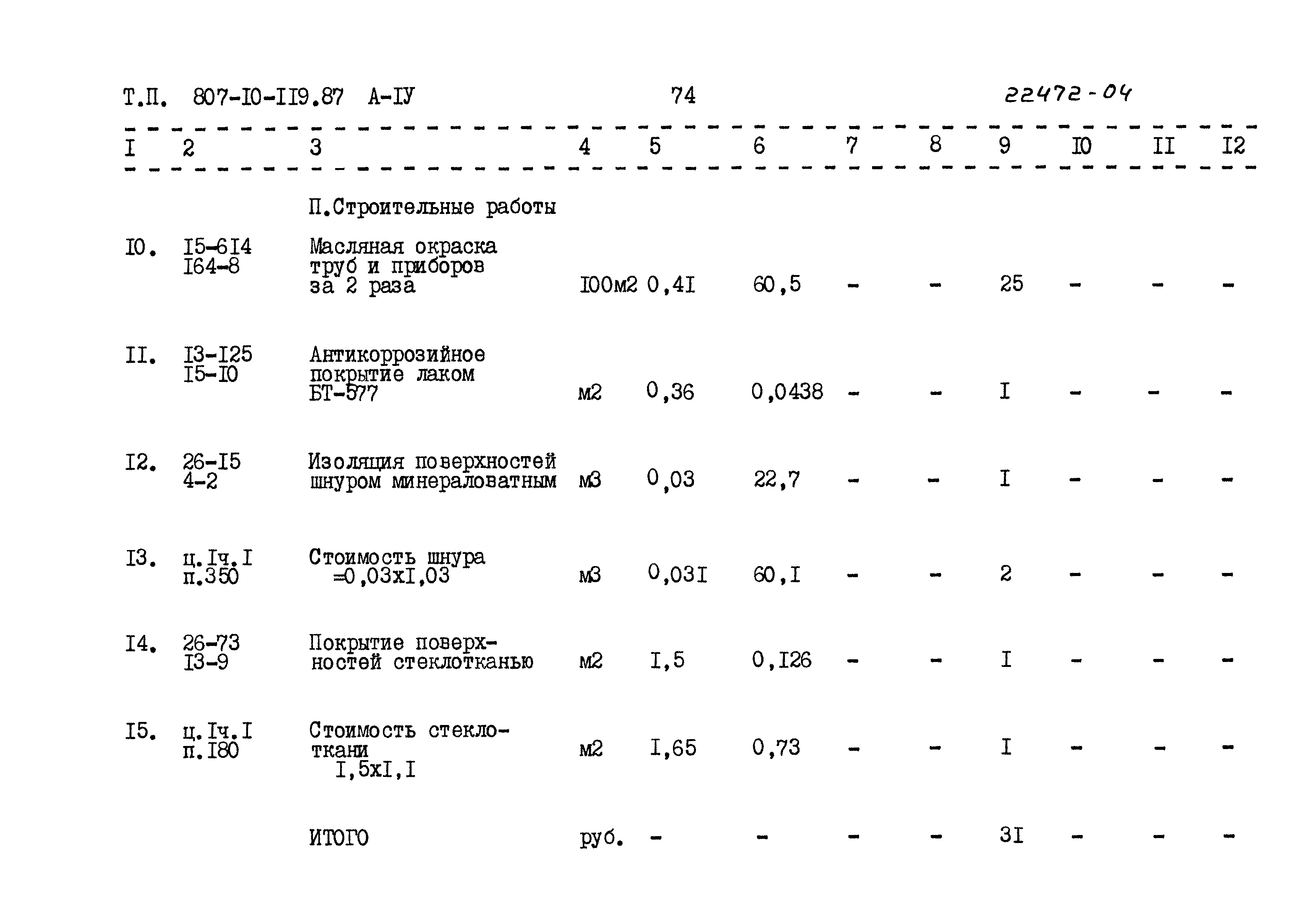Типовой проект 807-10-119.87