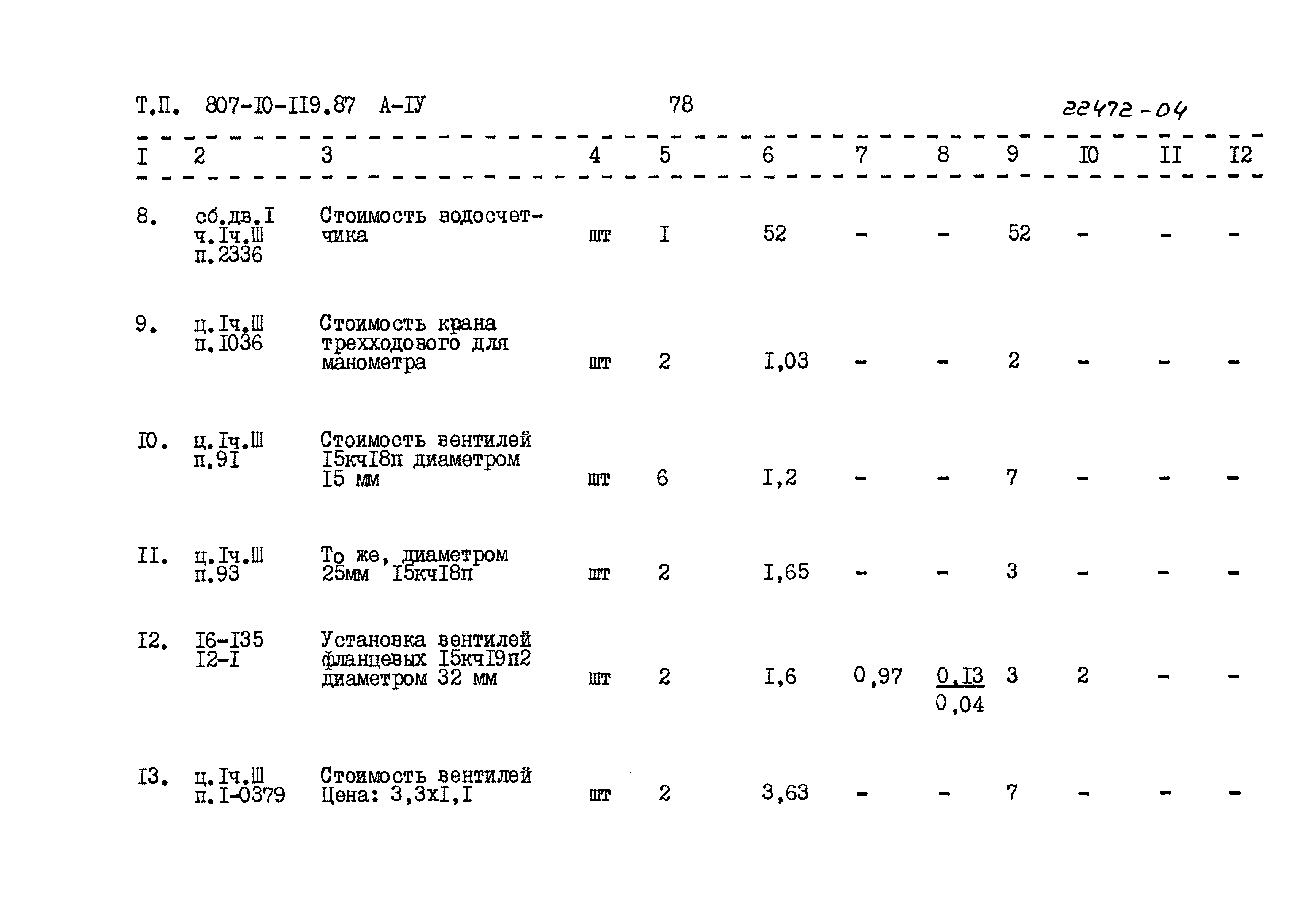 Типовой проект 807-10-119.87
