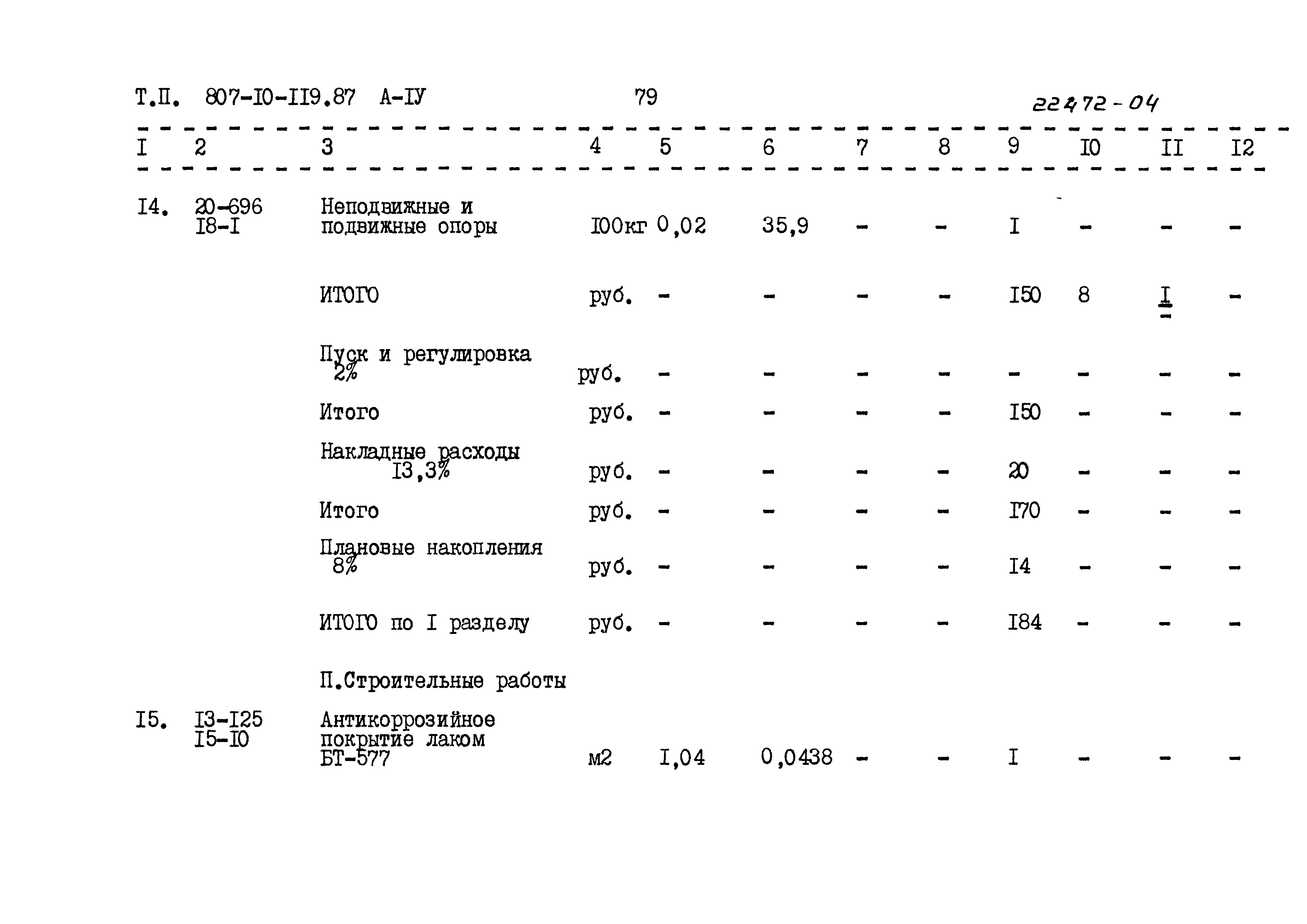 Типовой проект 807-10-119.87