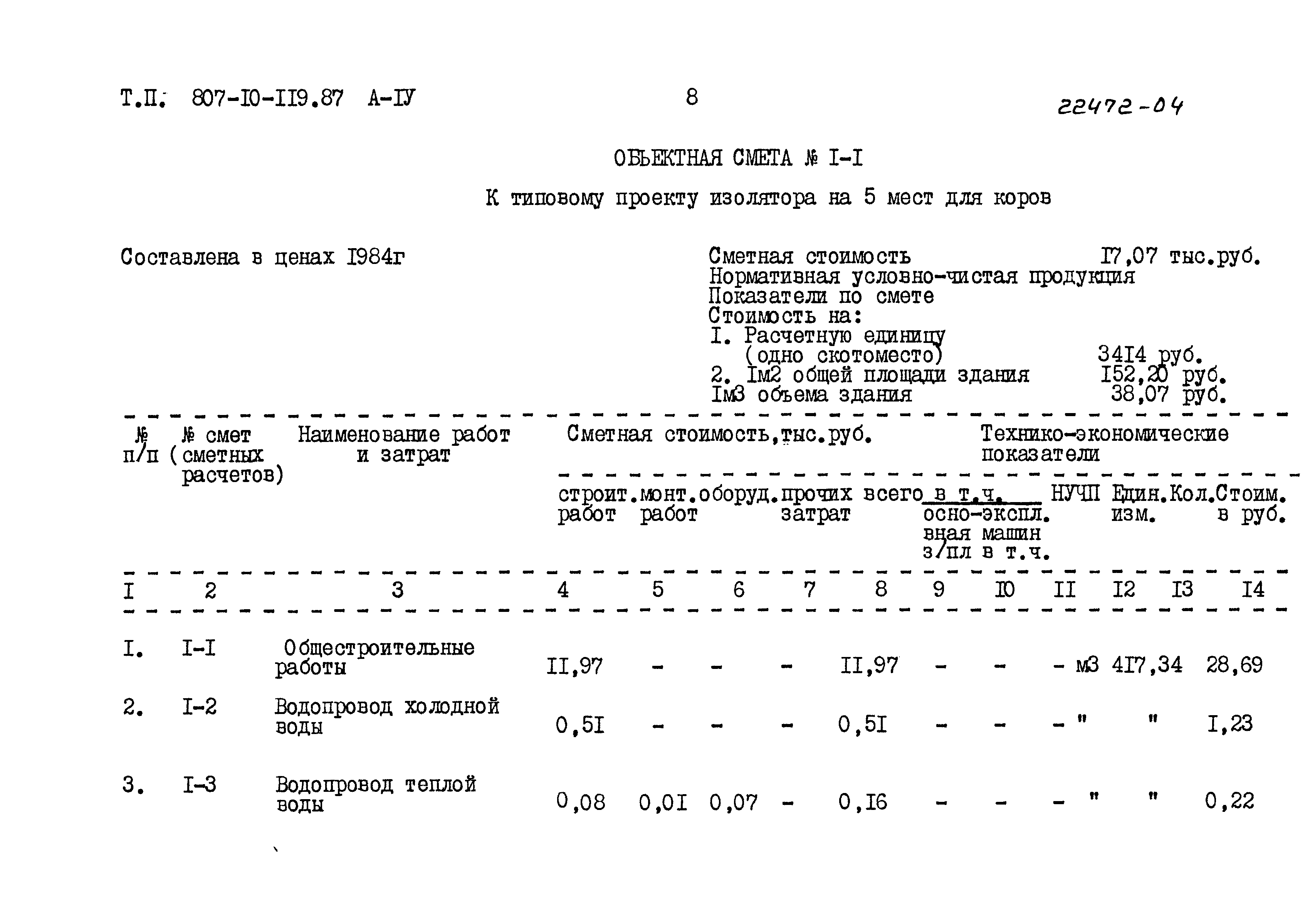 Типовой проект 807-10-119.87