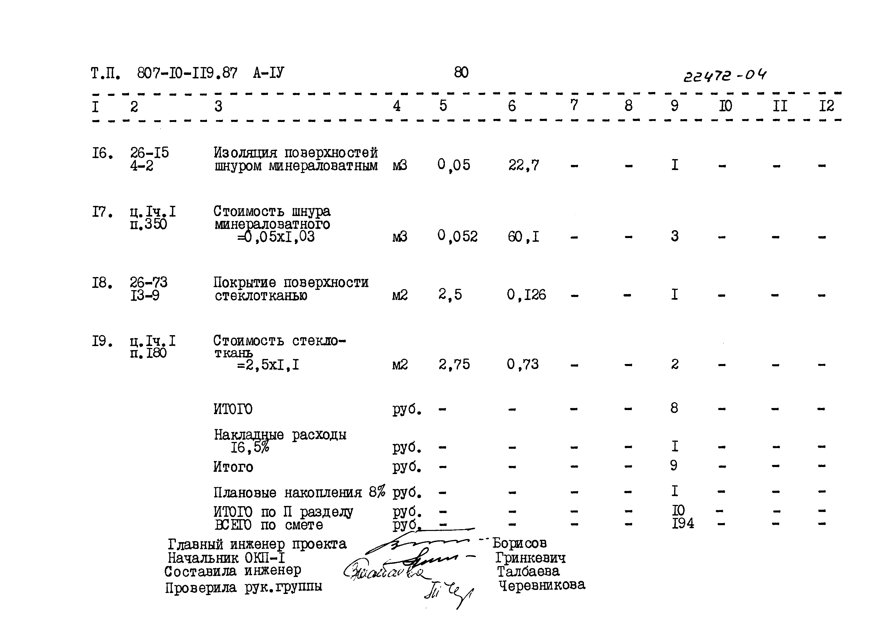 Типовой проект 807-10-119.87