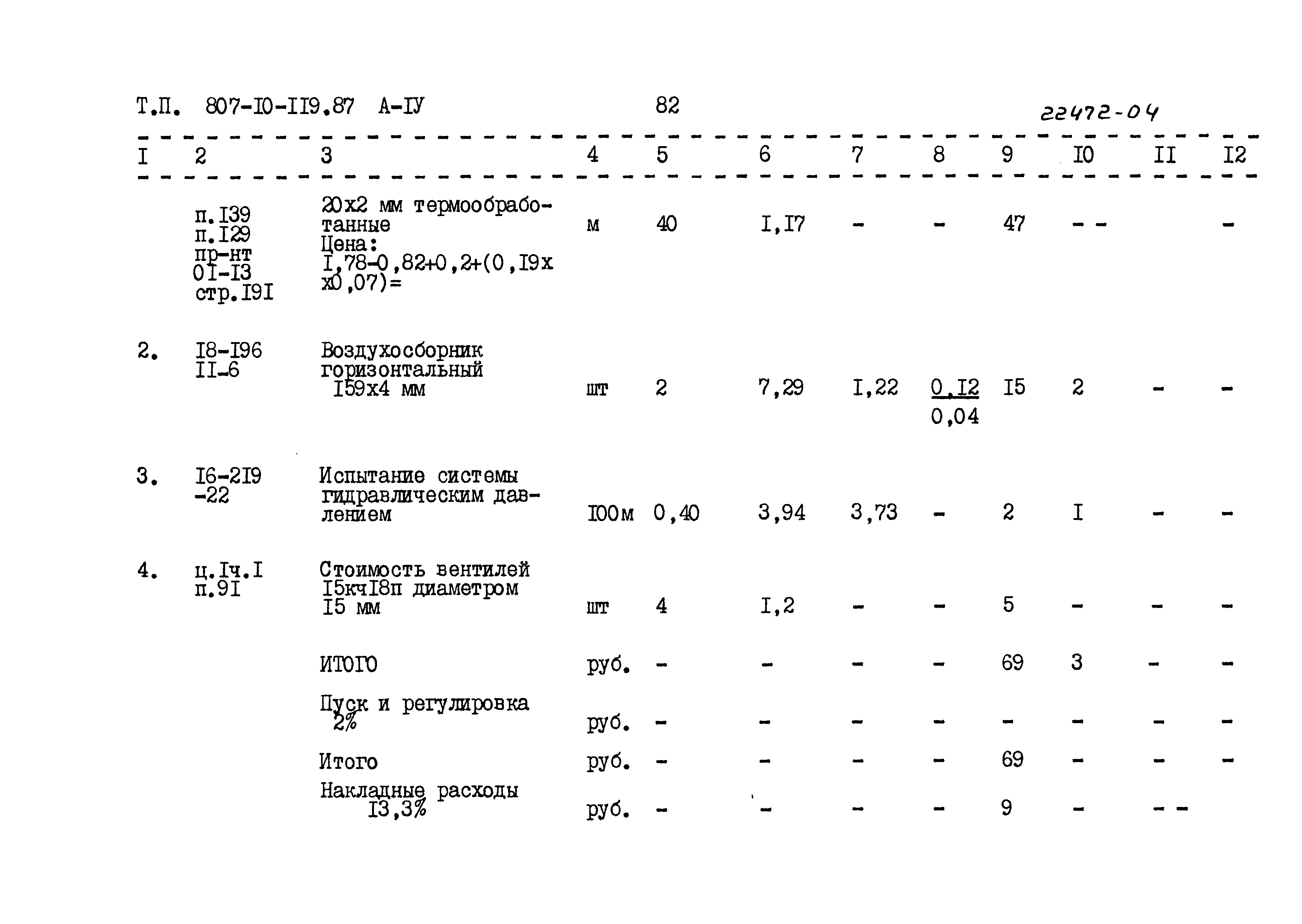 Типовой проект 807-10-119.87