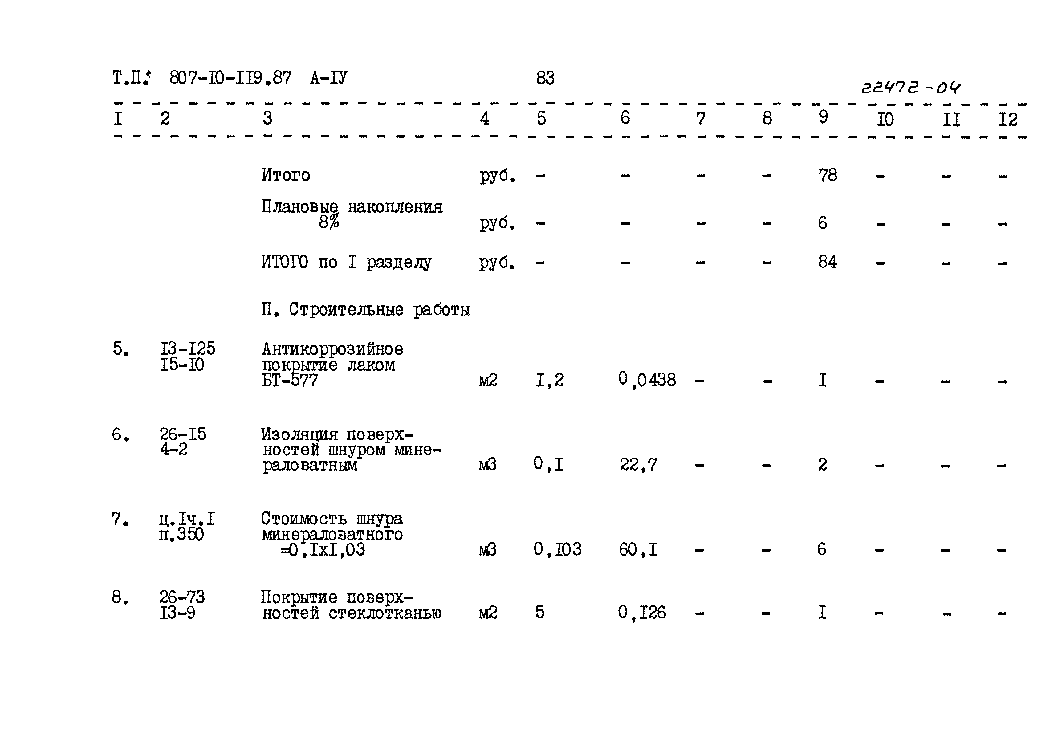 Типовой проект 807-10-119.87