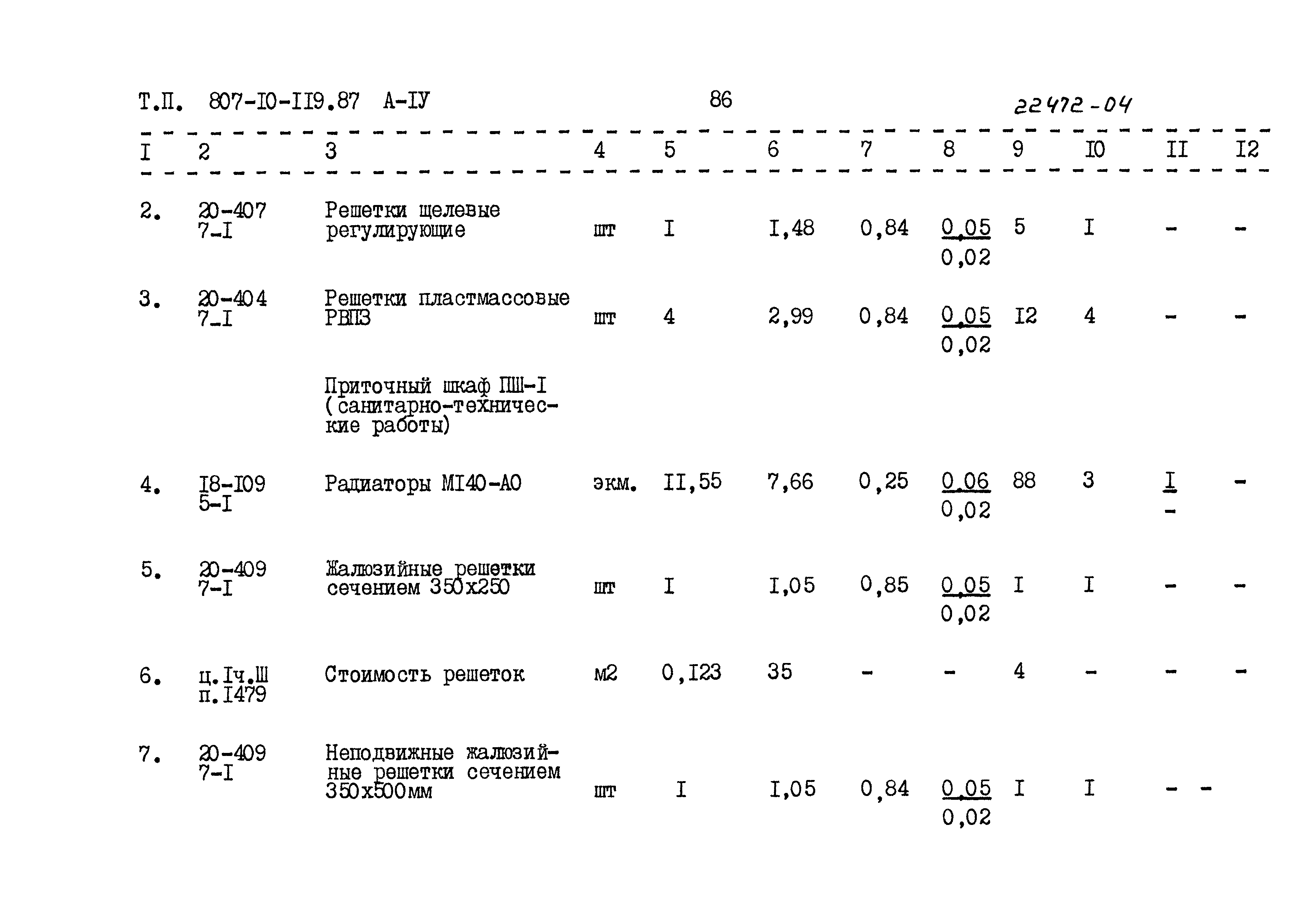 Типовой проект 807-10-119.87