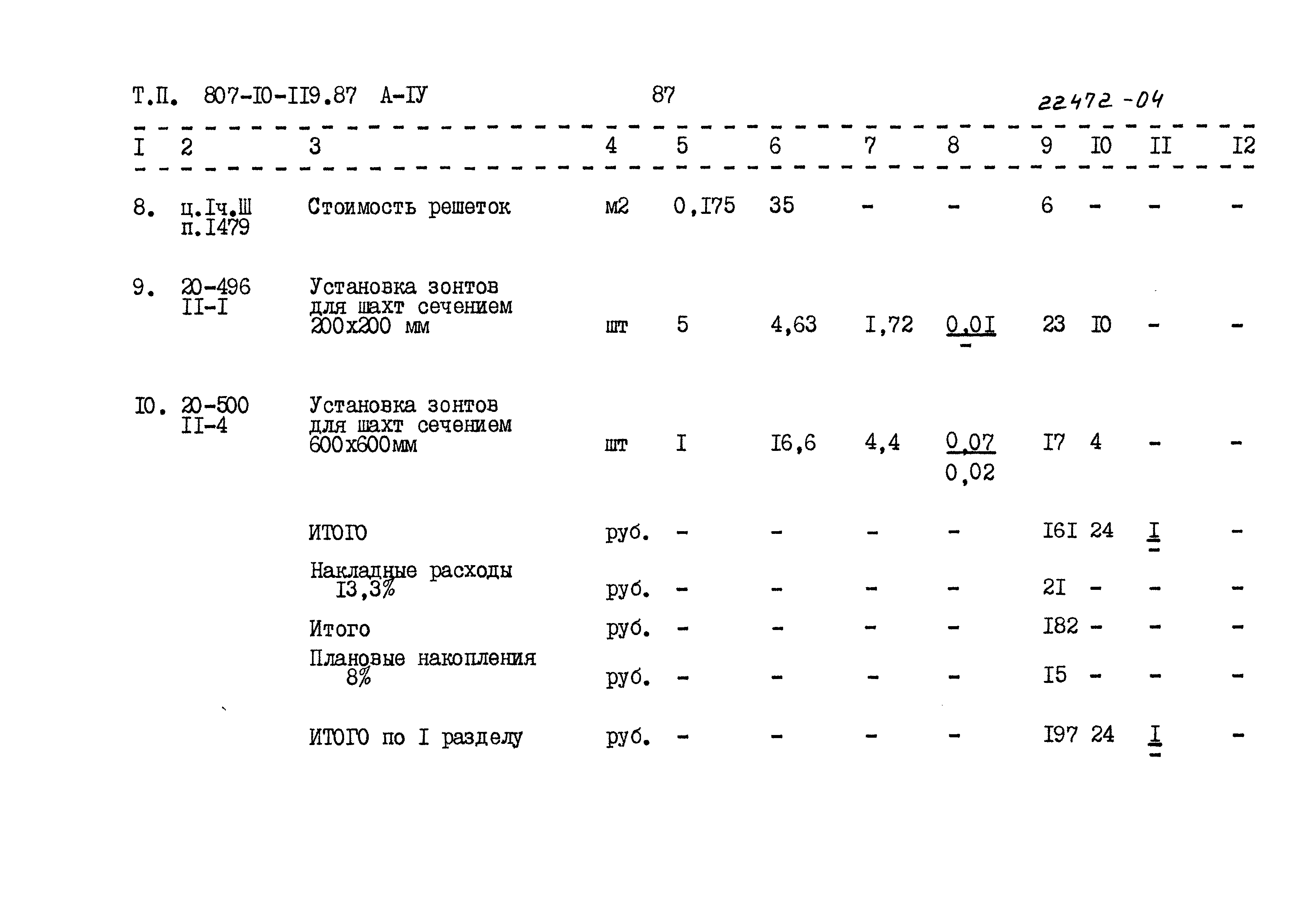 Типовой проект 807-10-119.87