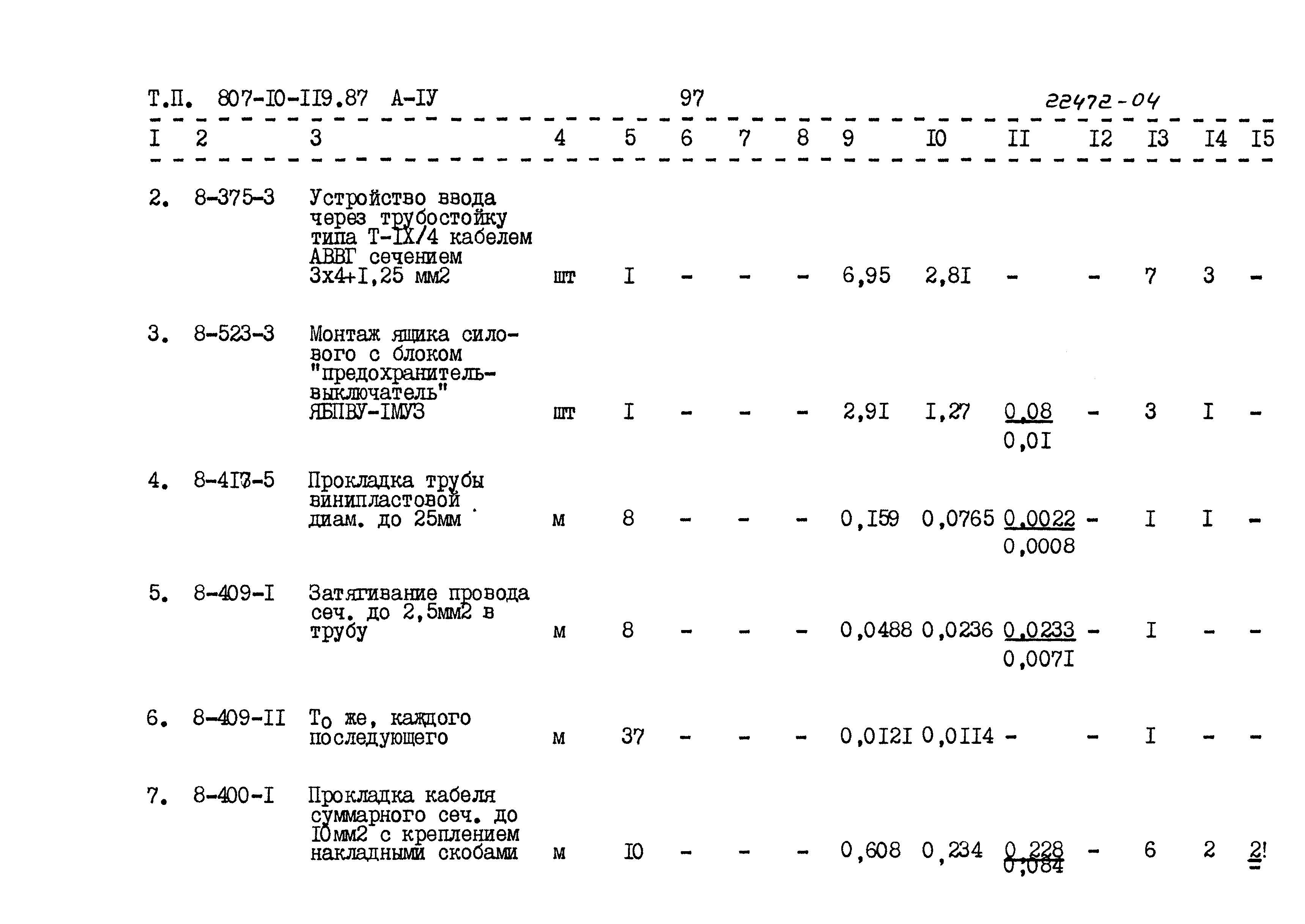 Типовой проект 807-10-119.87