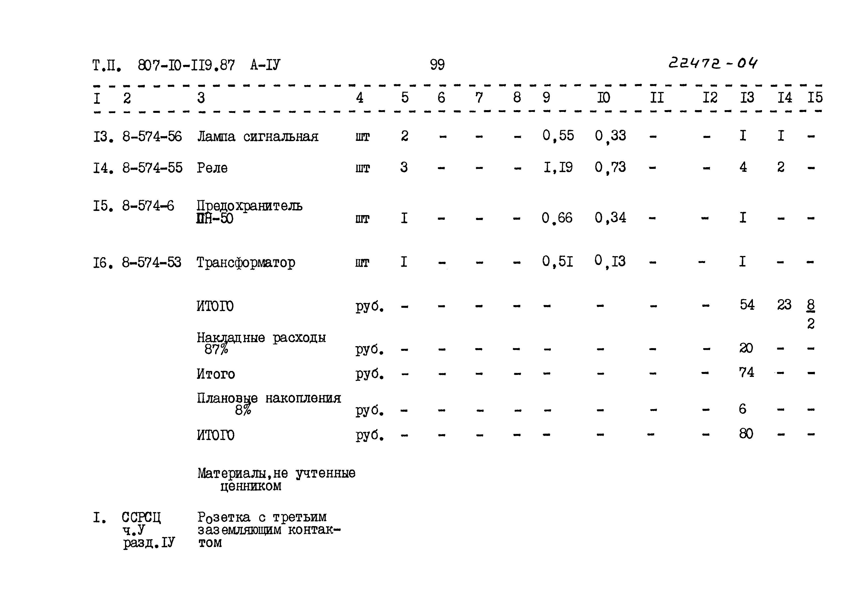 Типовой проект 807-10-119.87