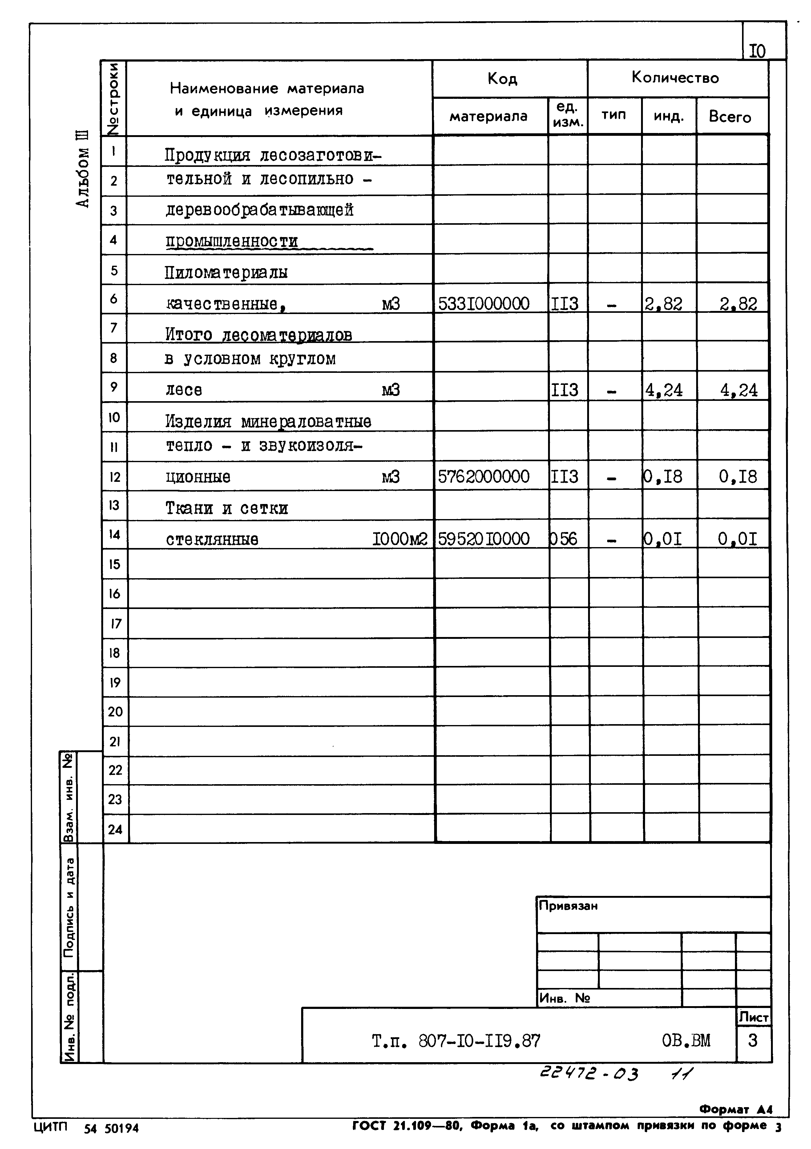 Типовой проект 807-10-119.87