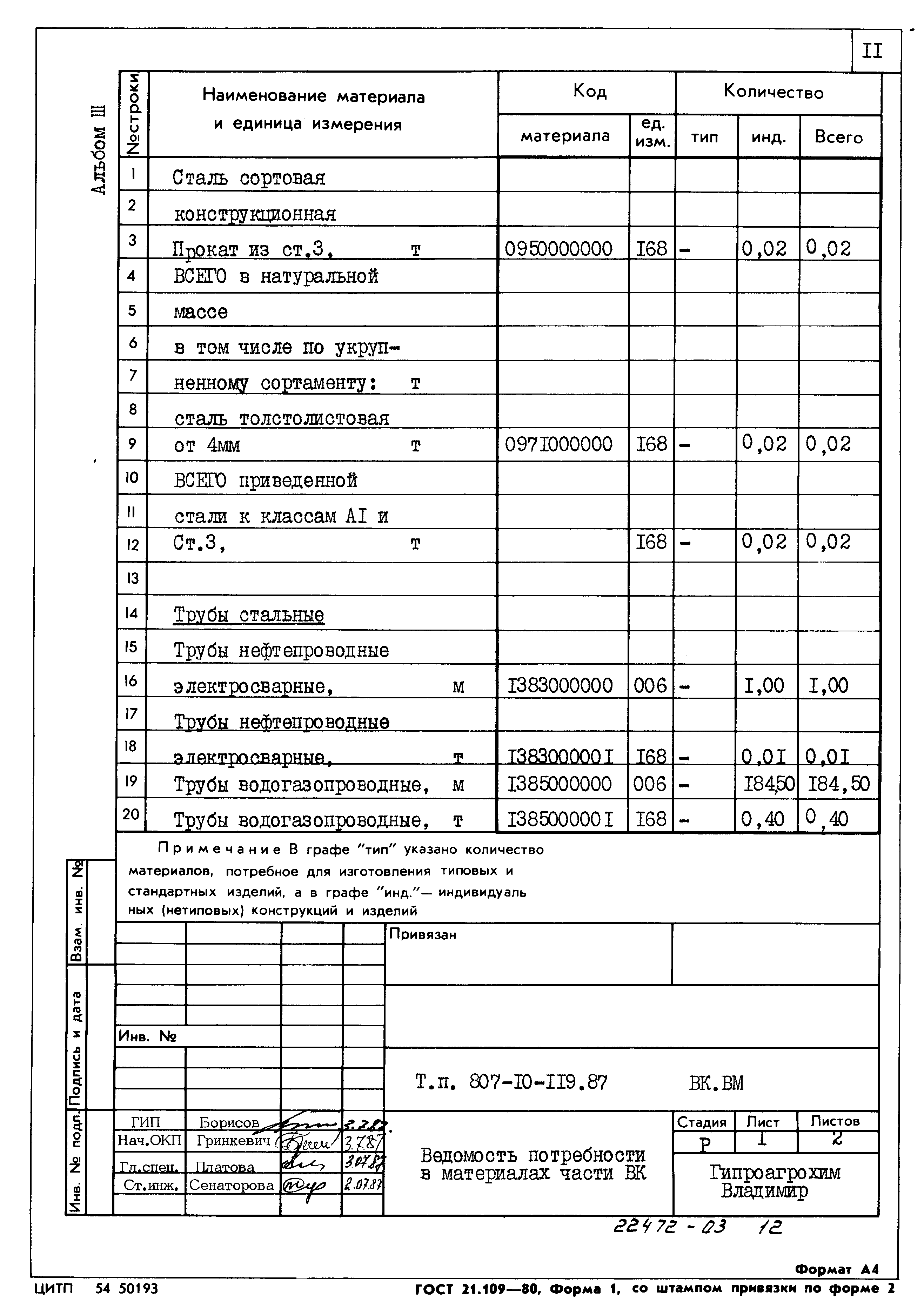 Типовой проект 807-10-119.87
