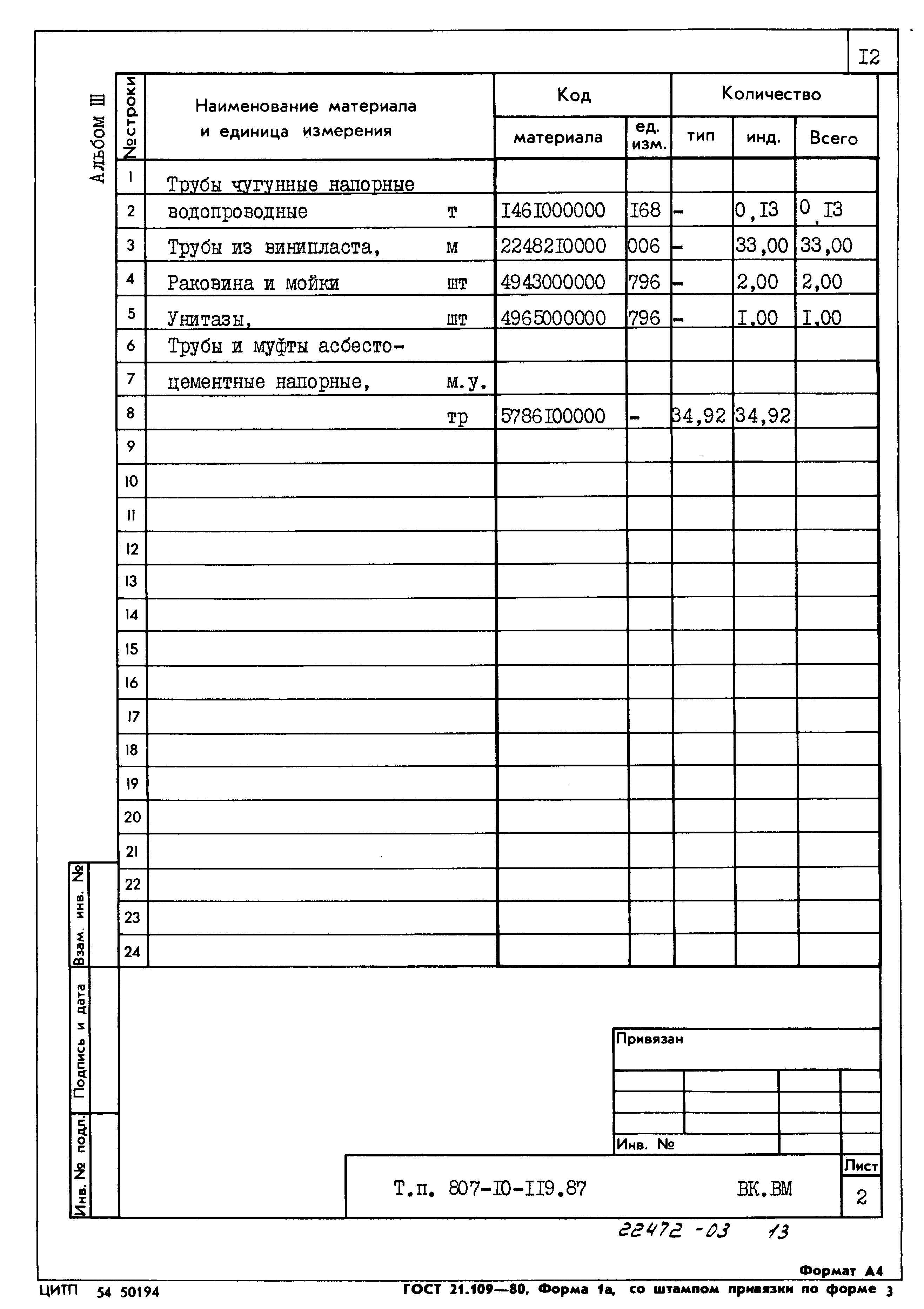 Типовой проект 807-10-119.87