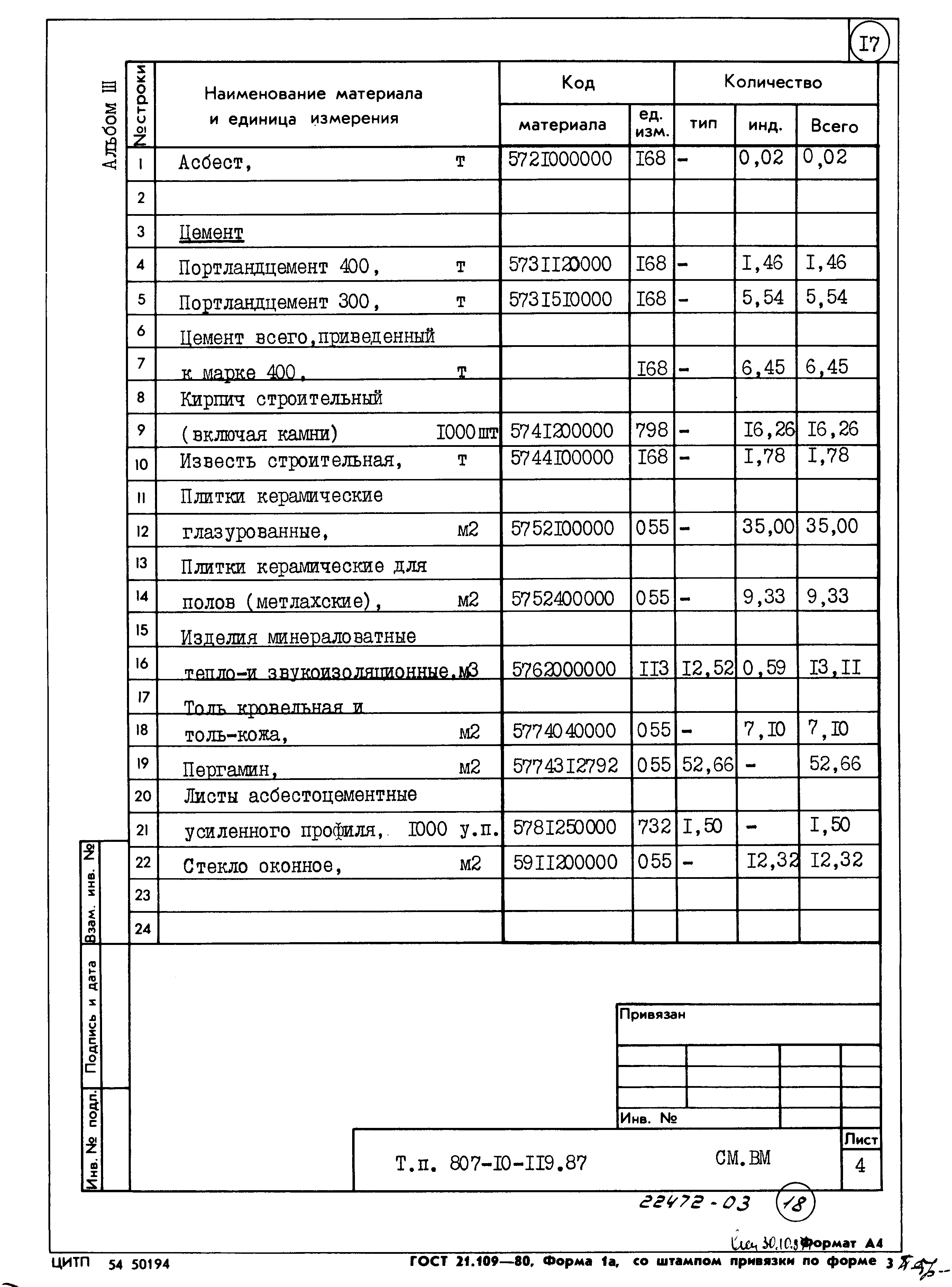 Типовой проект 807-10-119.87