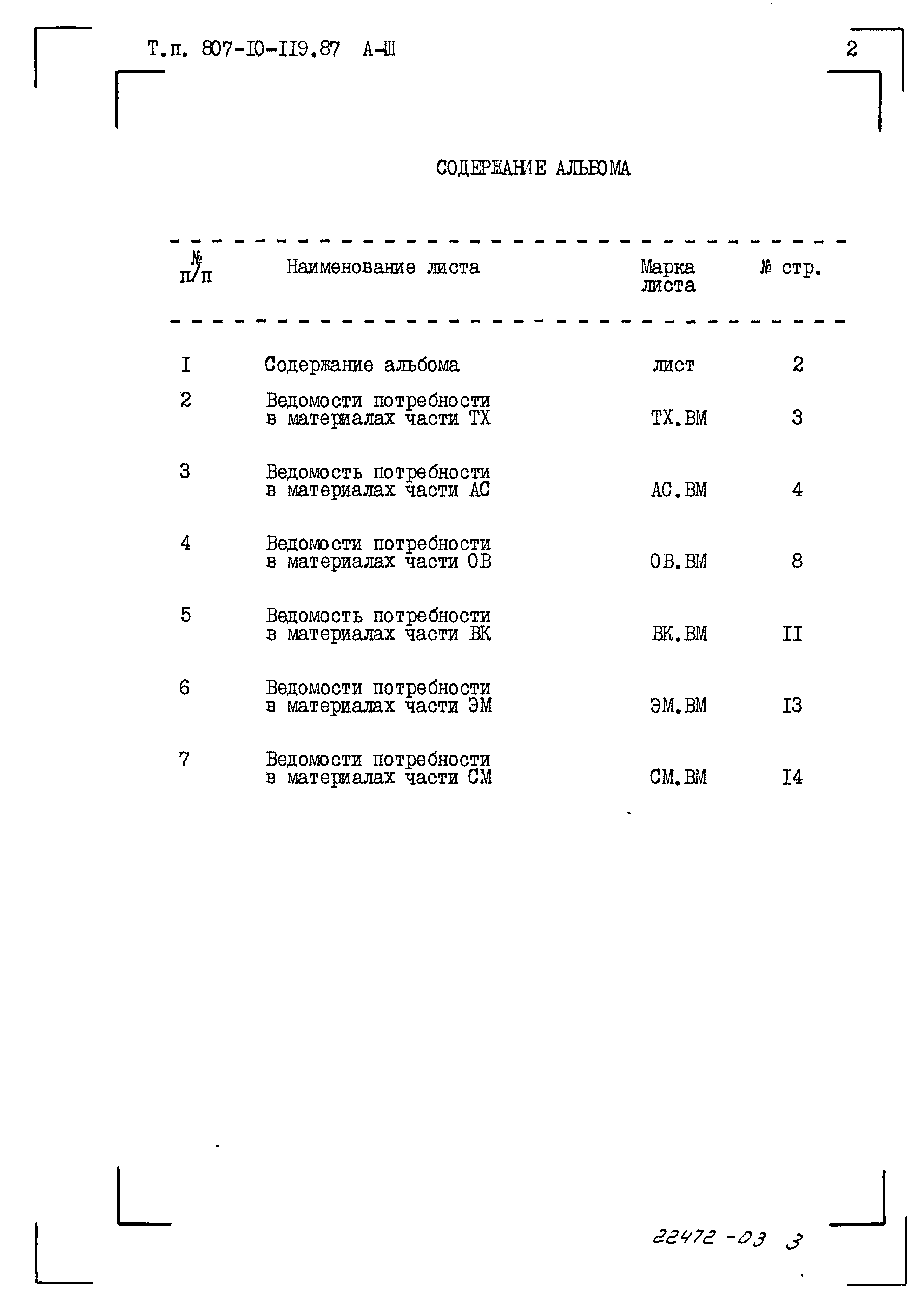 Типовой проект 807-10-119.87