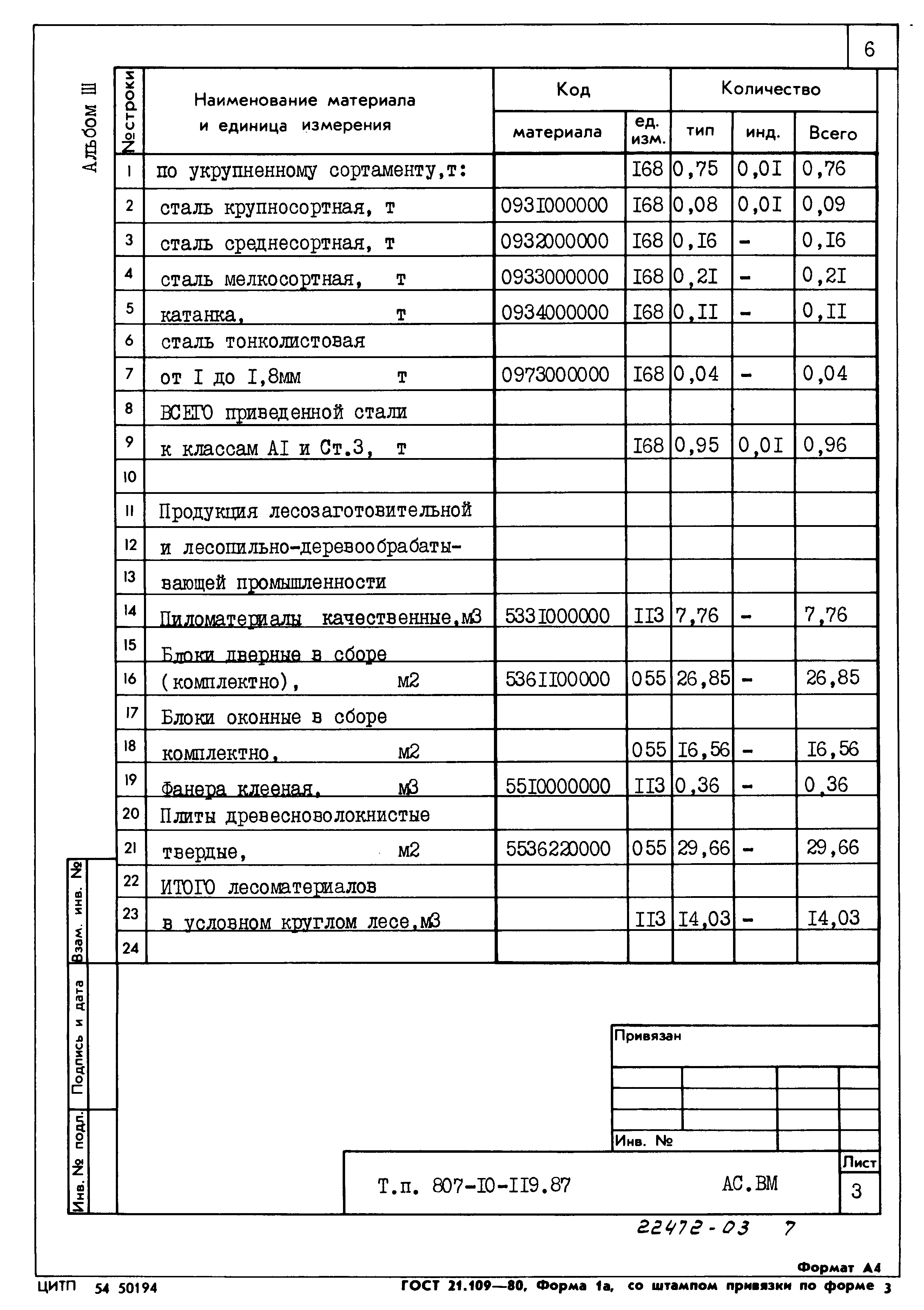 Типовой проект 807-10-119.87