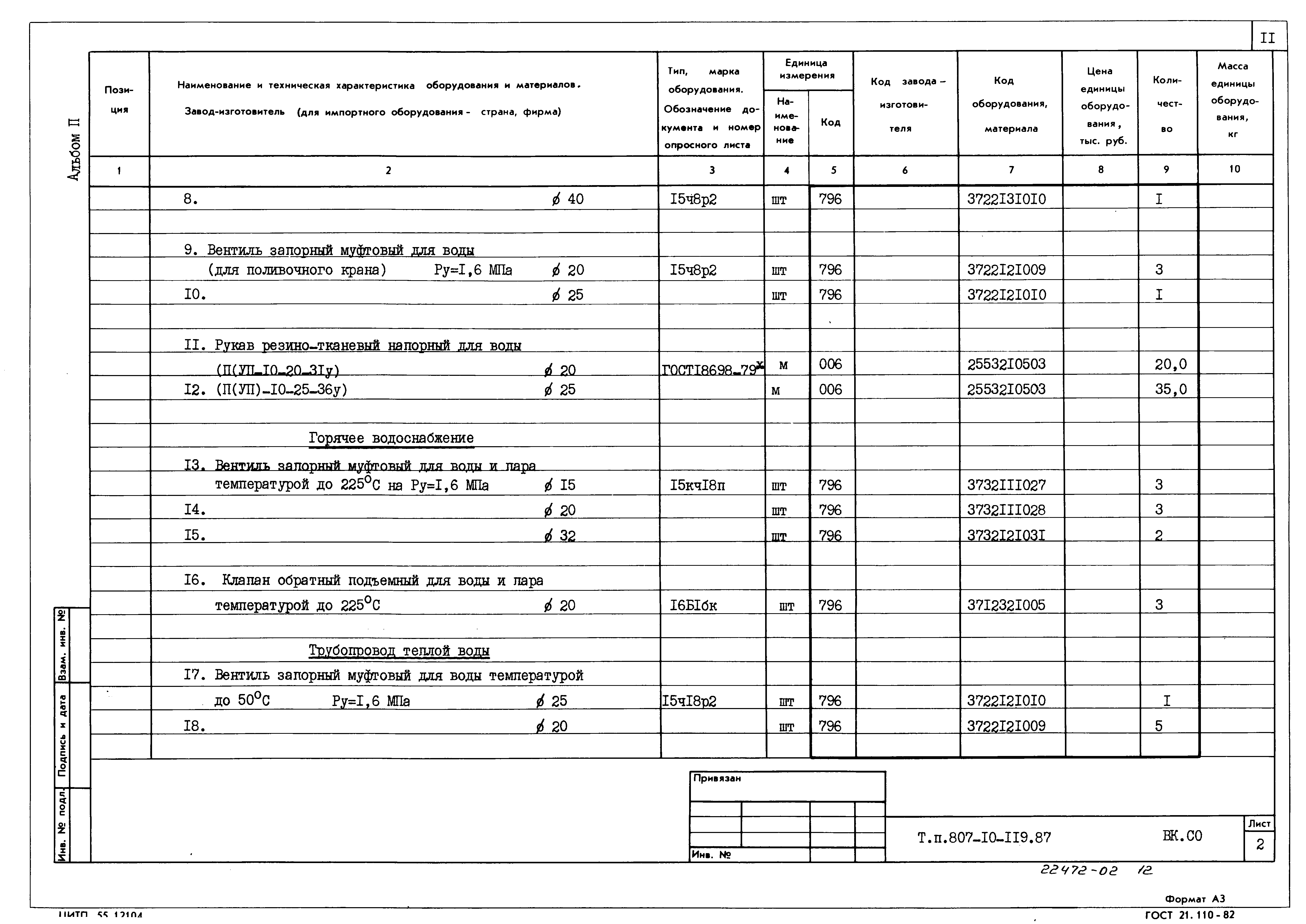 Типовой проект 807-10-119.87