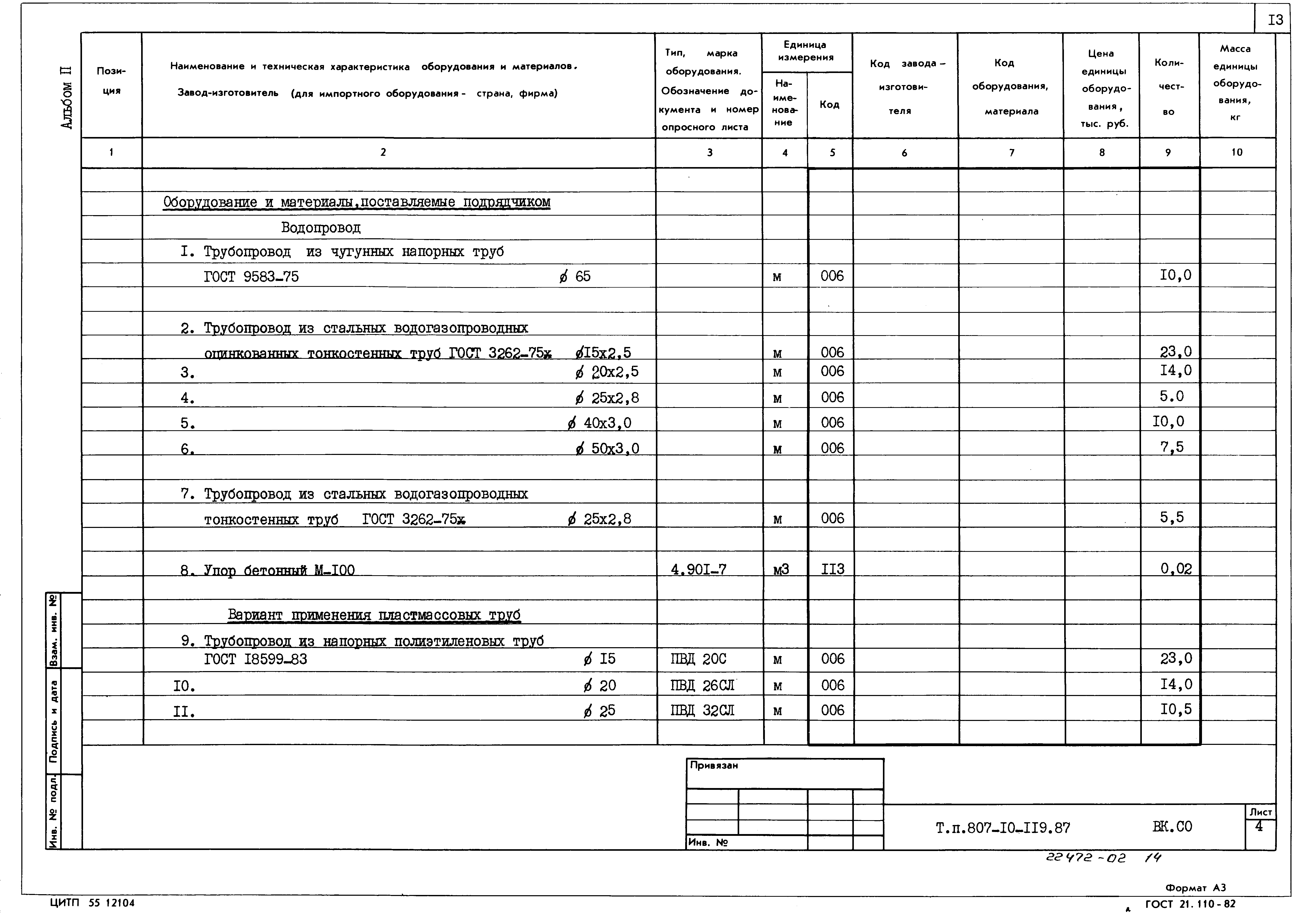 Типовой проект 807-10-119.87