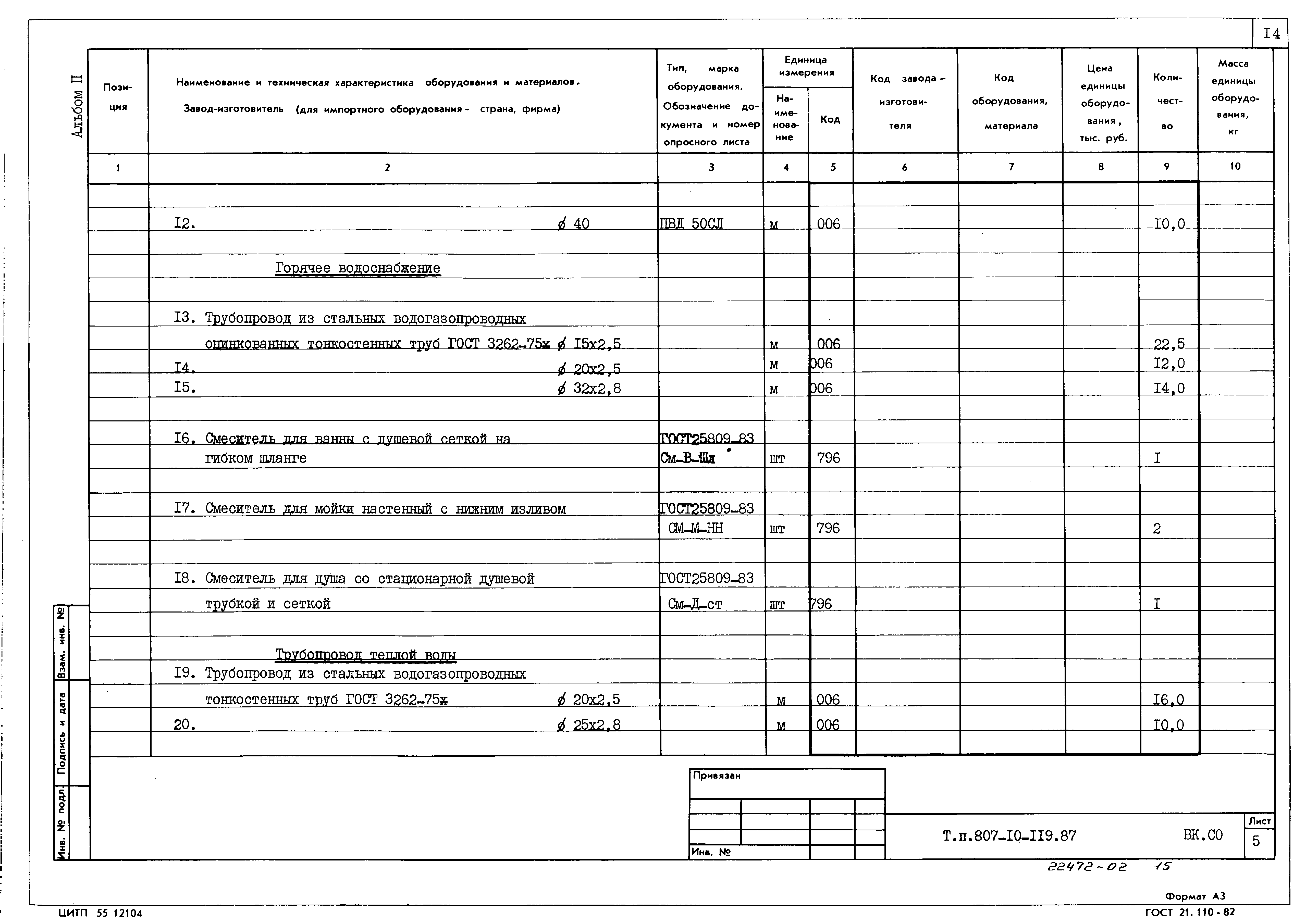 Типовой проект 807-10-119.87