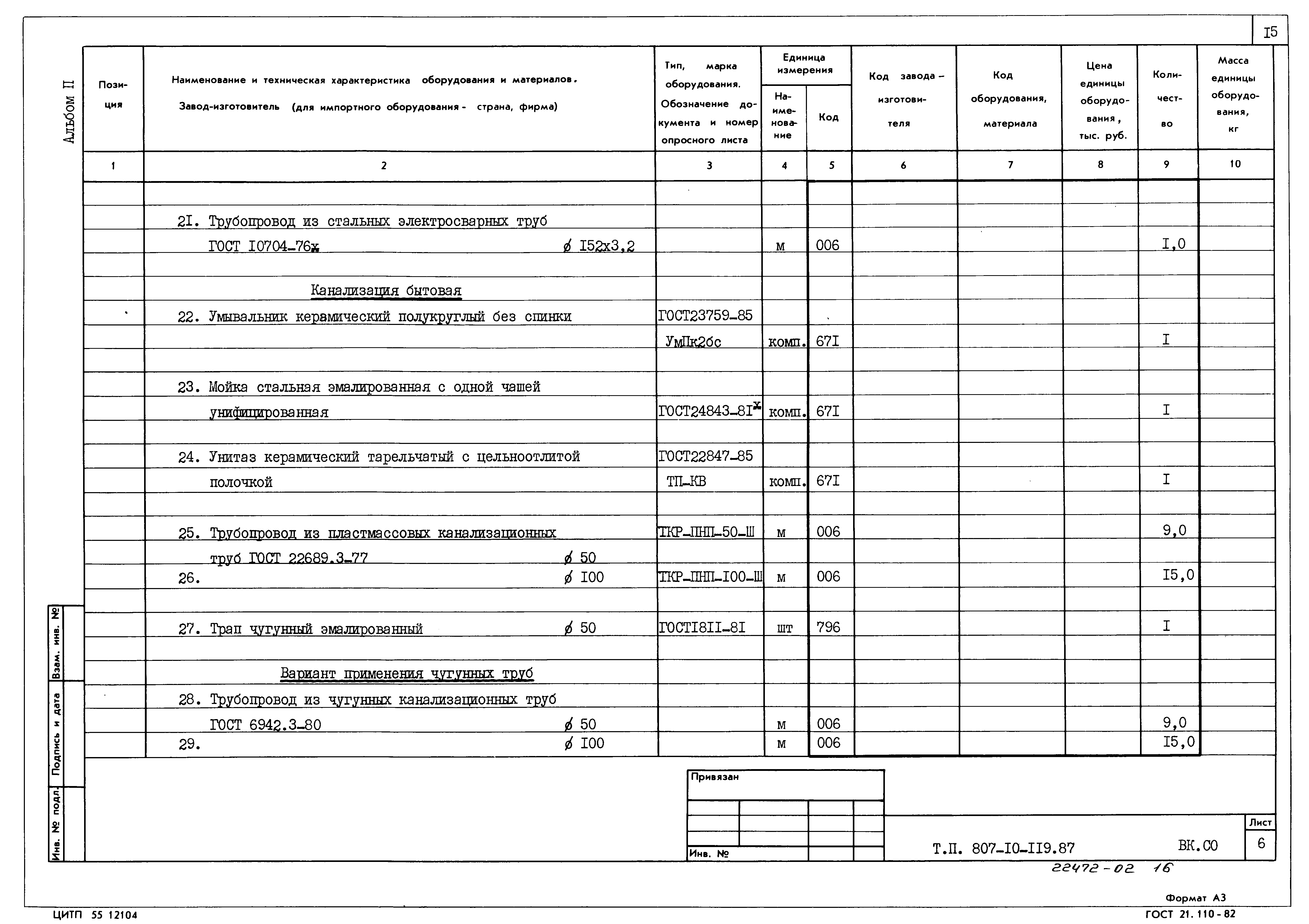 Типовой проект 807-10-119.87