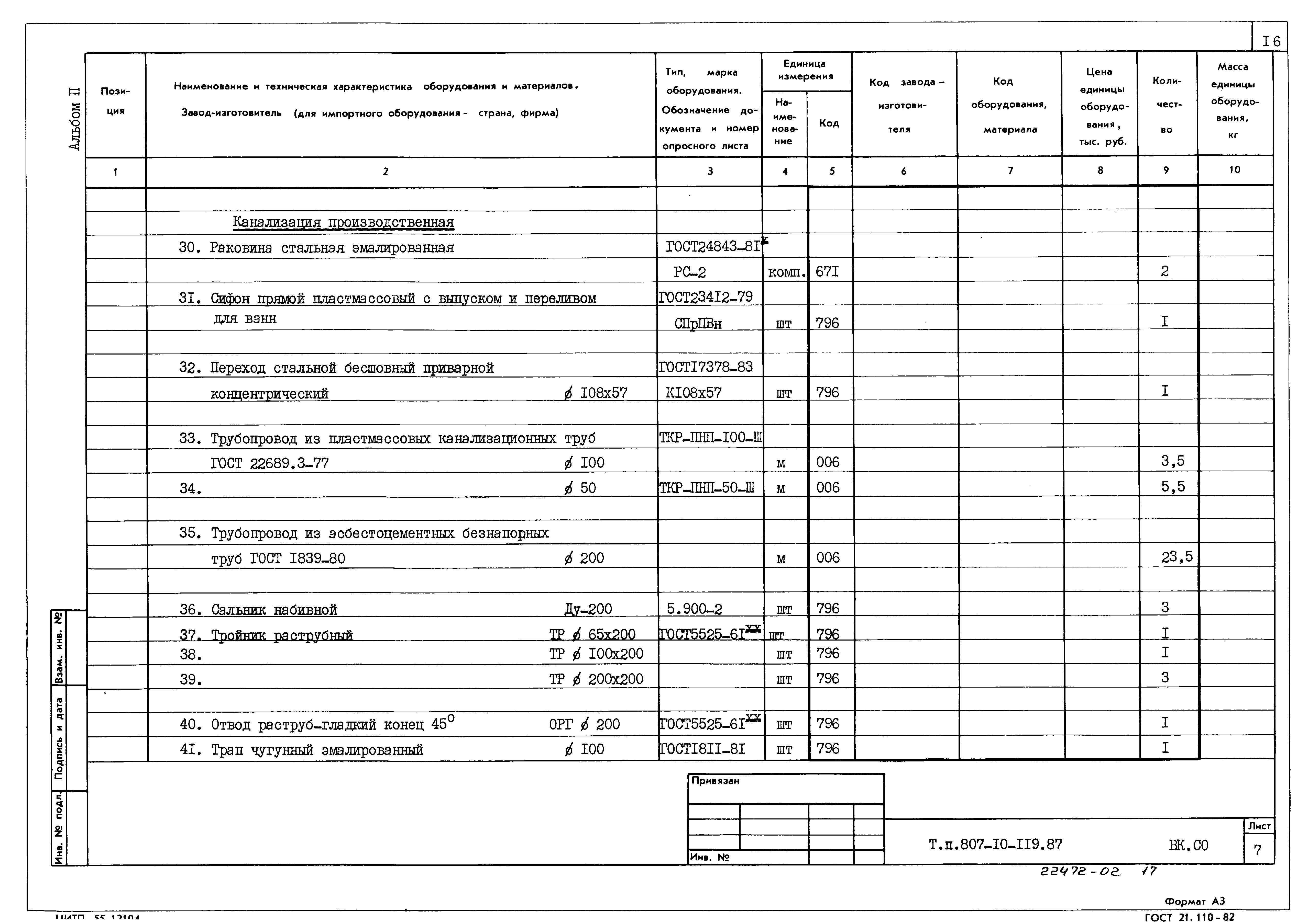 Типовой проект 807-10-119.87