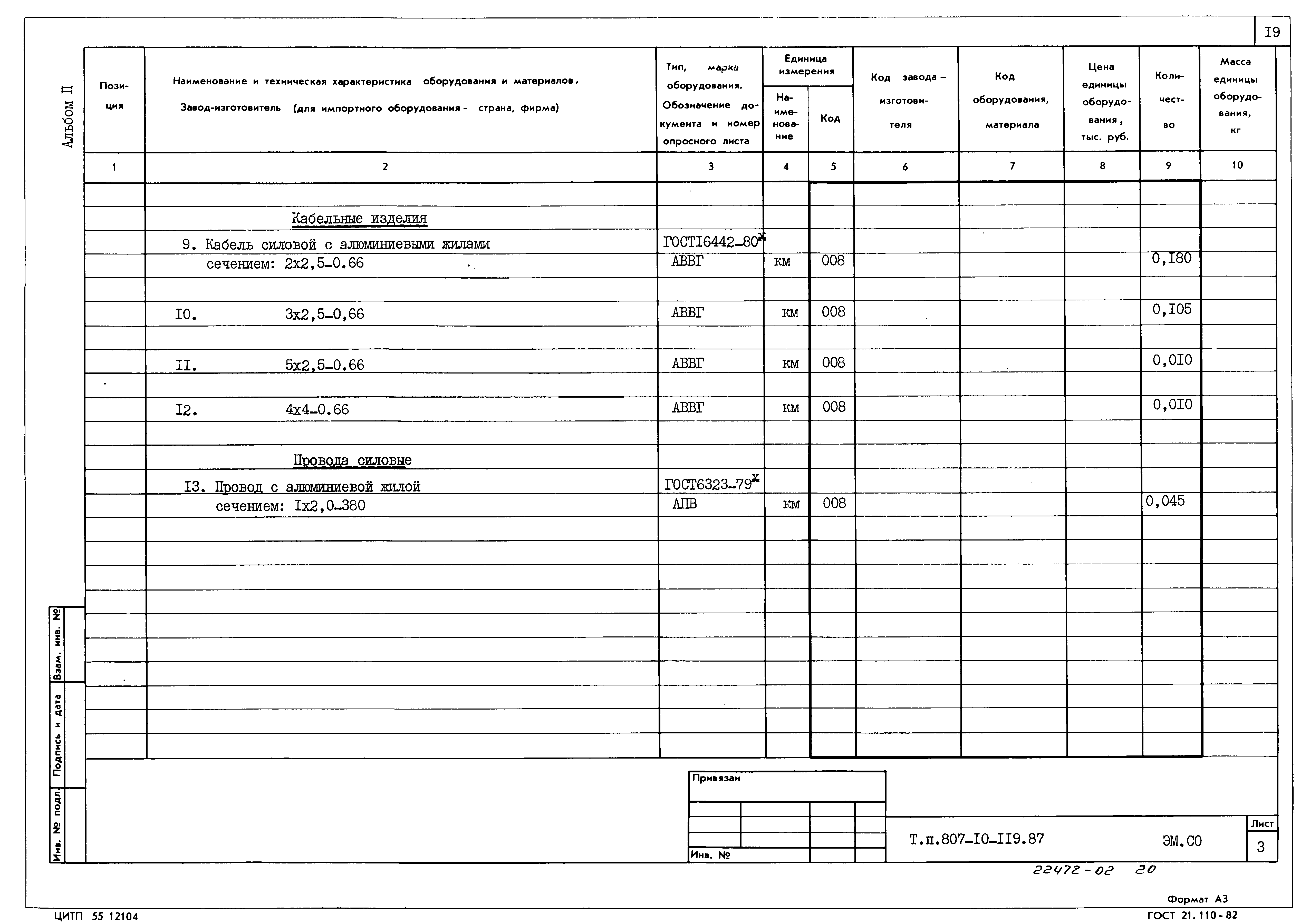 Типовой проект 807-10-119.87
