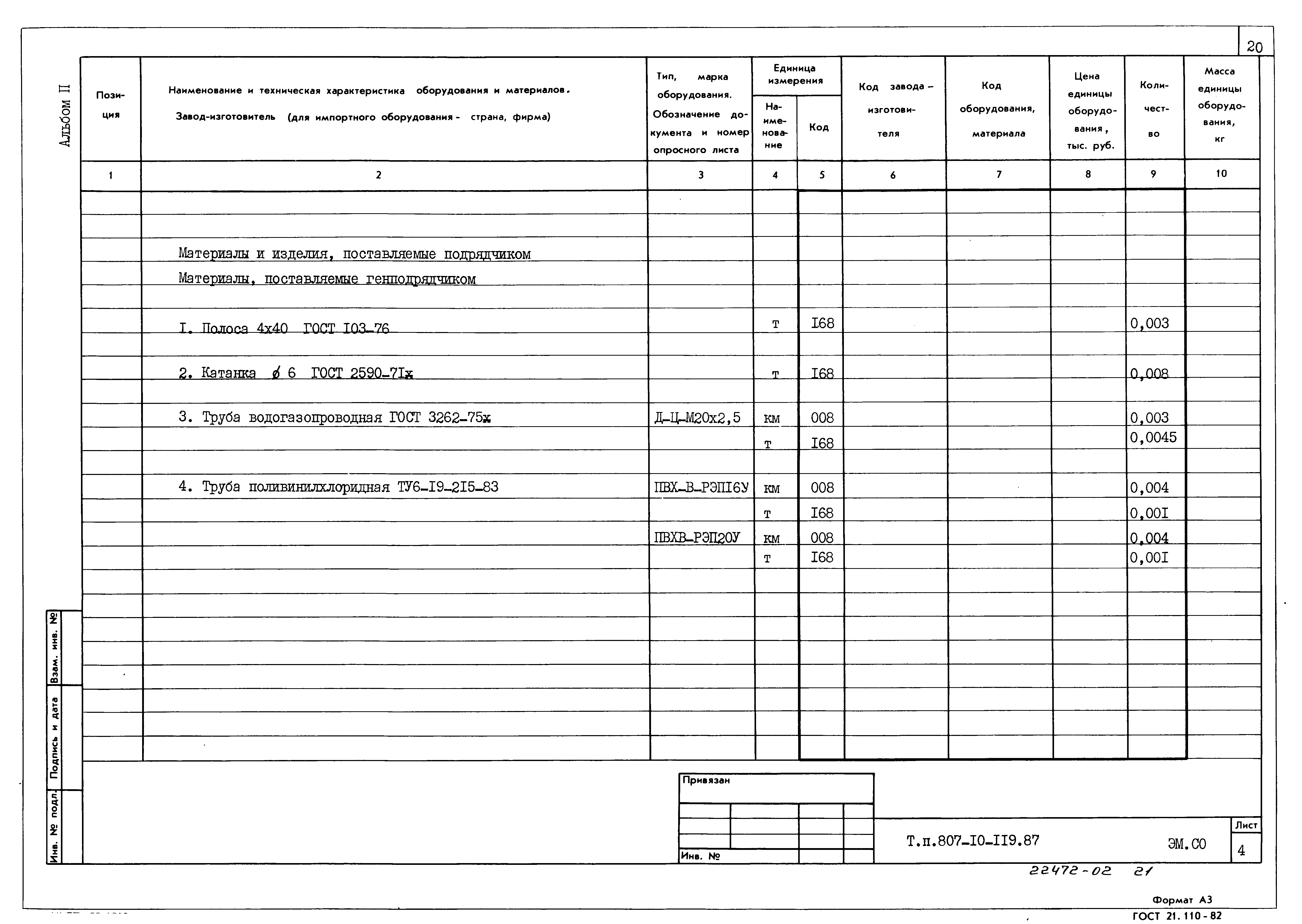 Типовой проект 807-10-119.87