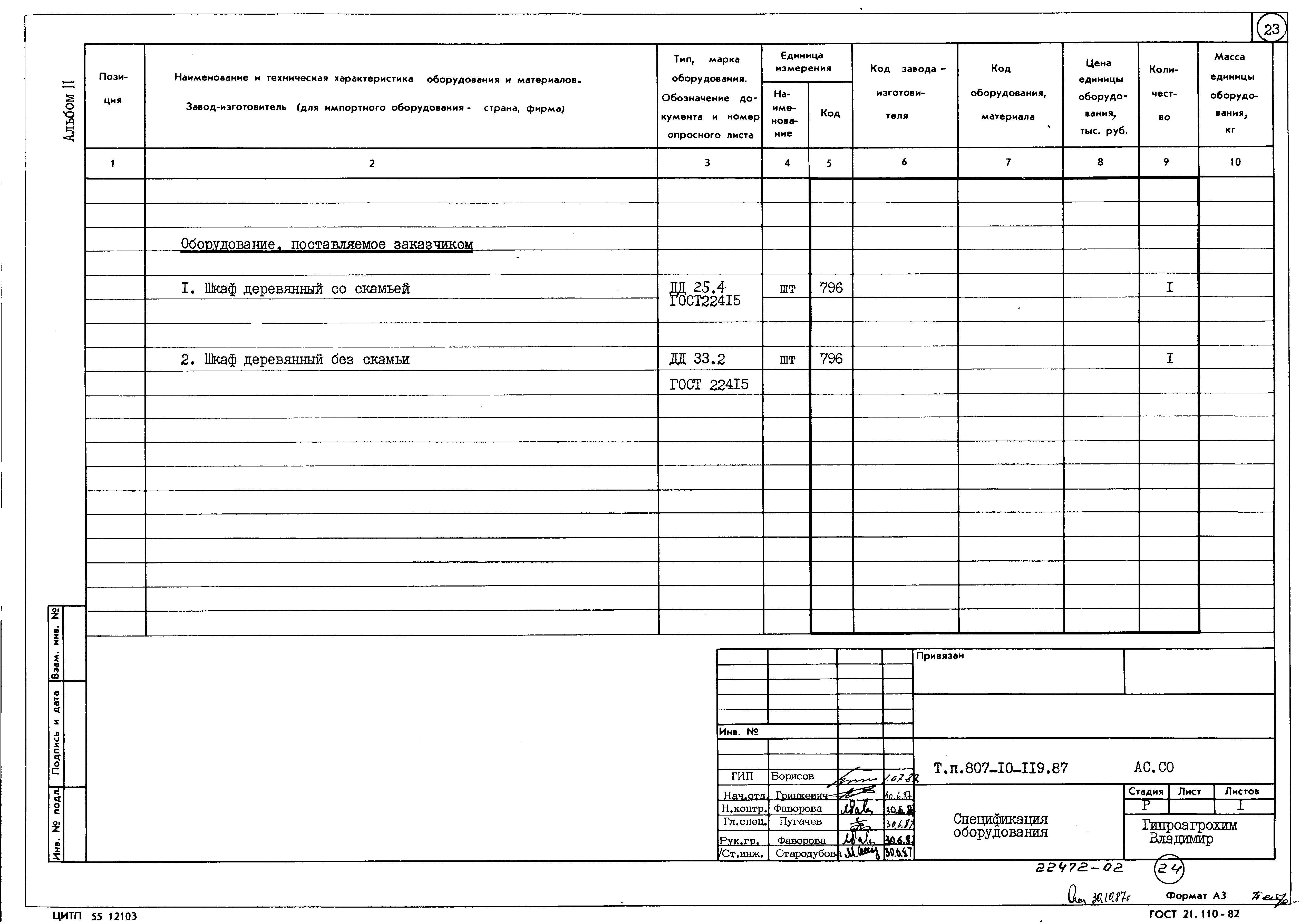 Типовой проект 807-10-119.87