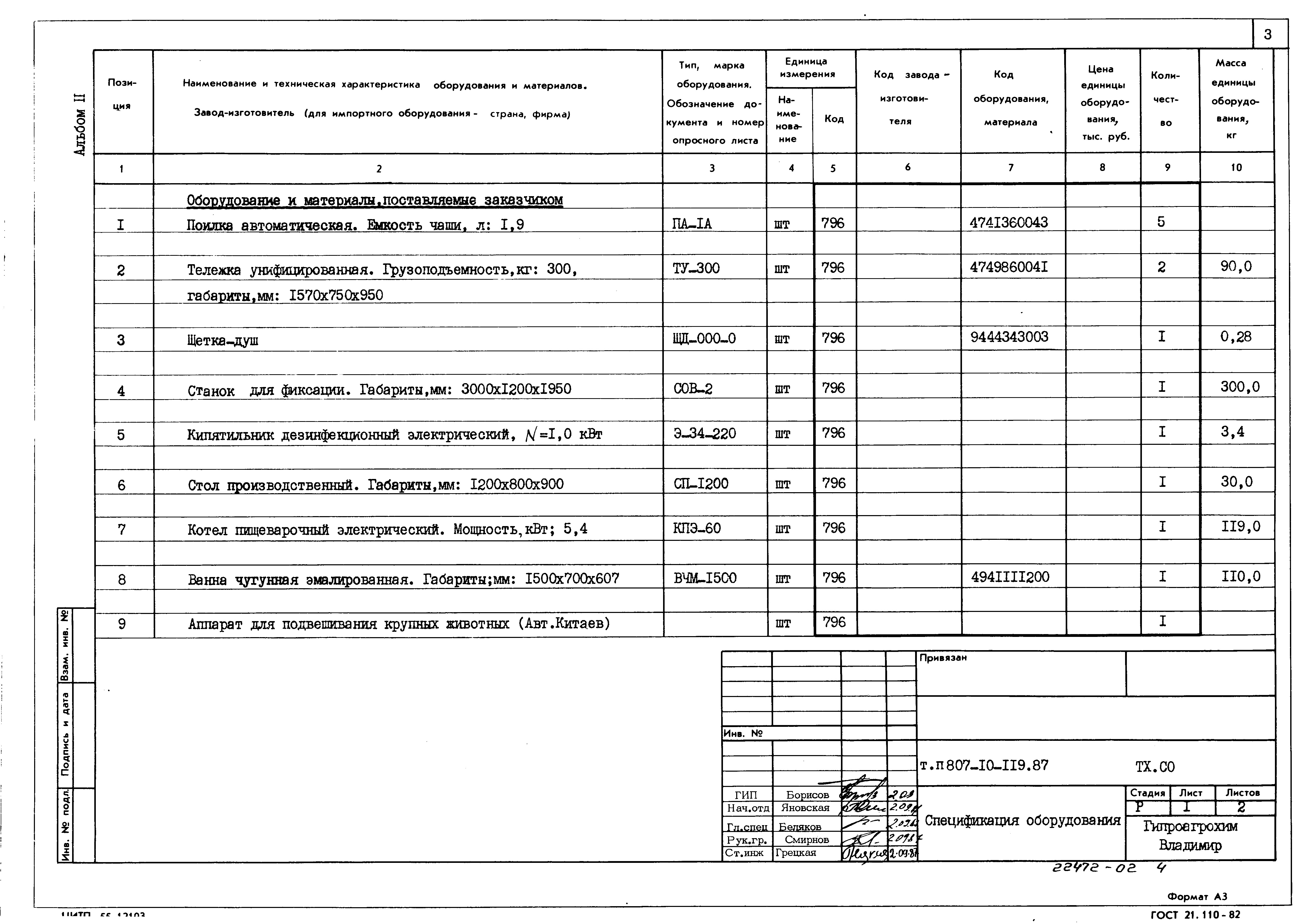 Типовой проект 807-10-119.87