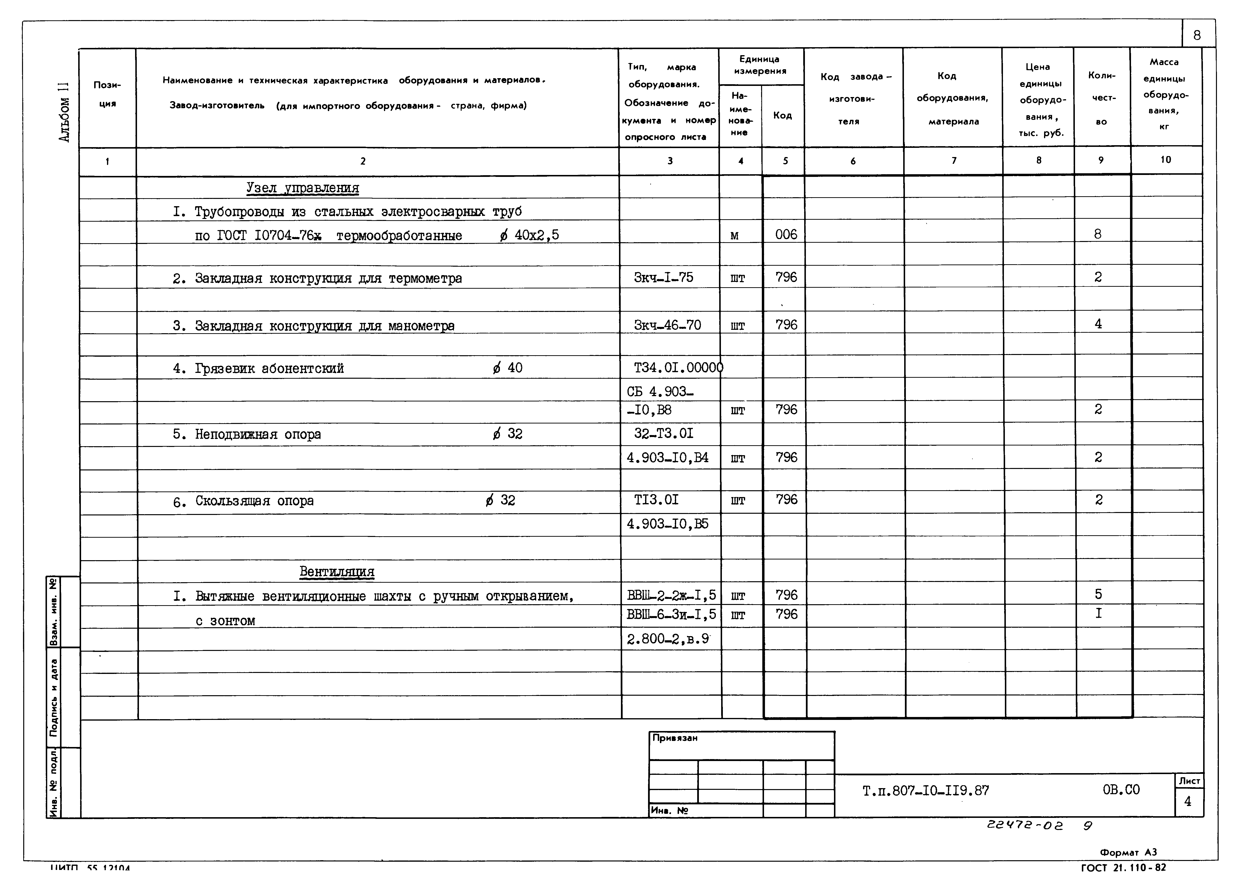 Типовой проект 807-10-119.87