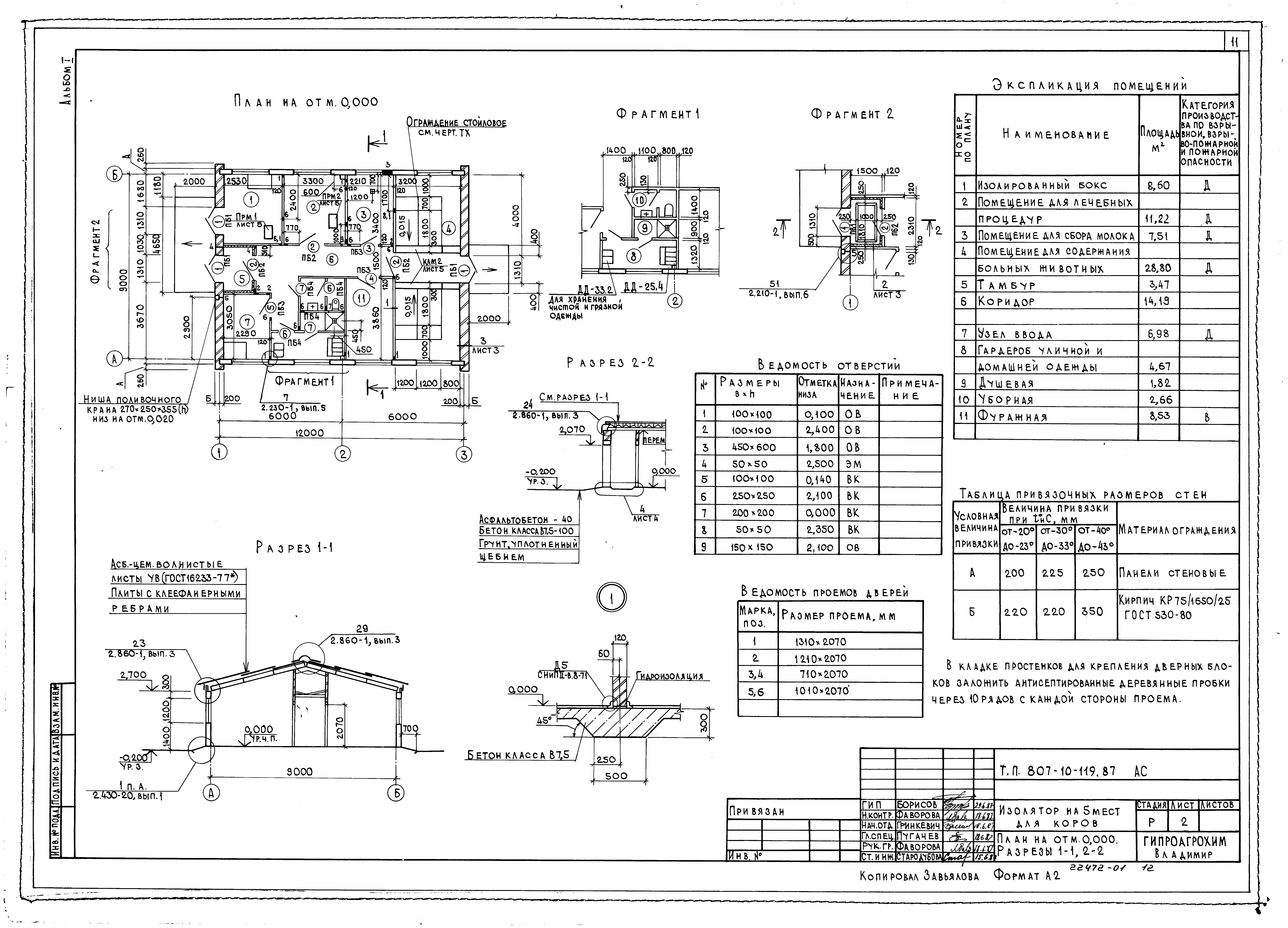 Типовой проект 807-10-119.87