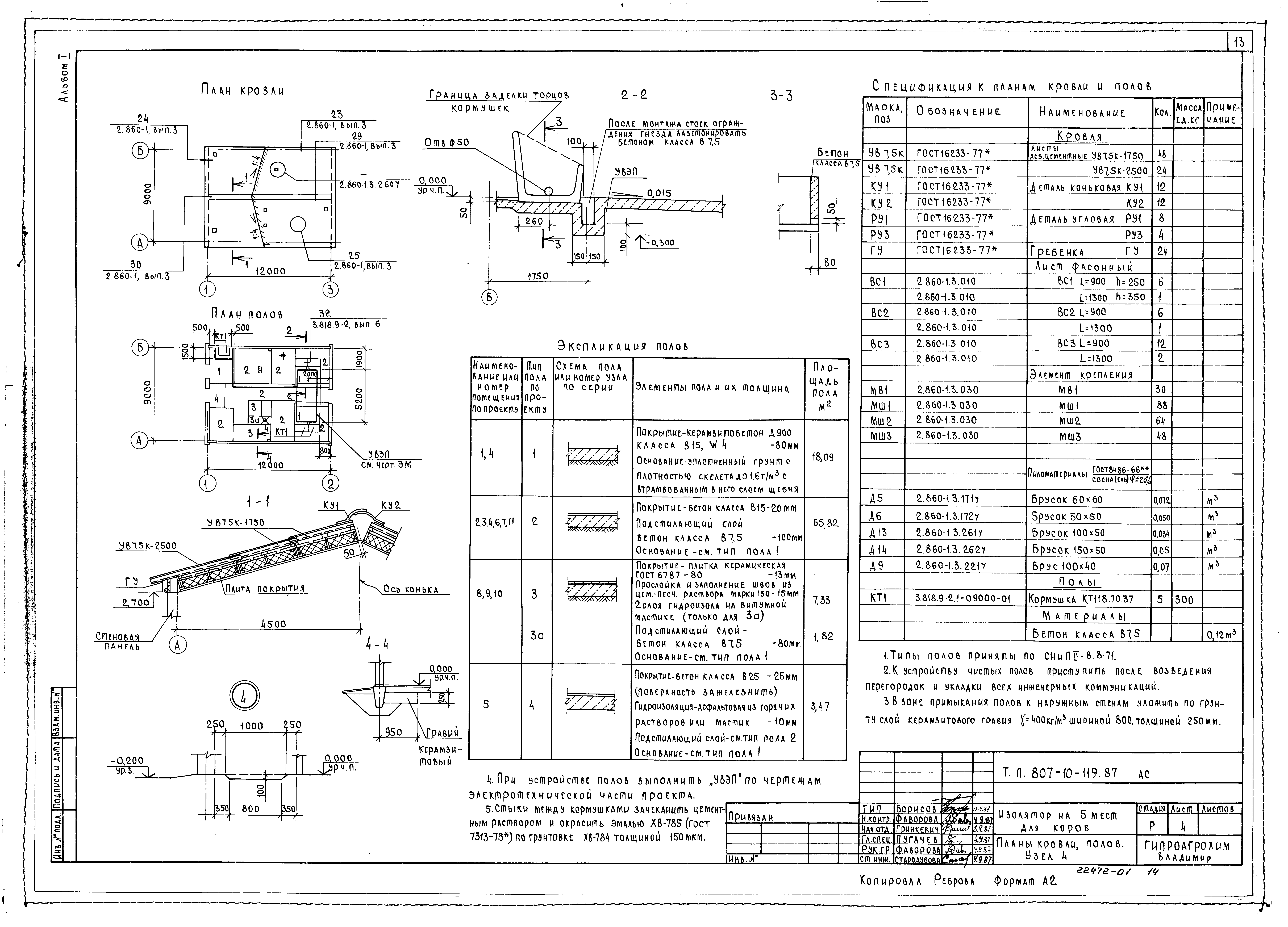 Типовой проект 807-10-119.87
