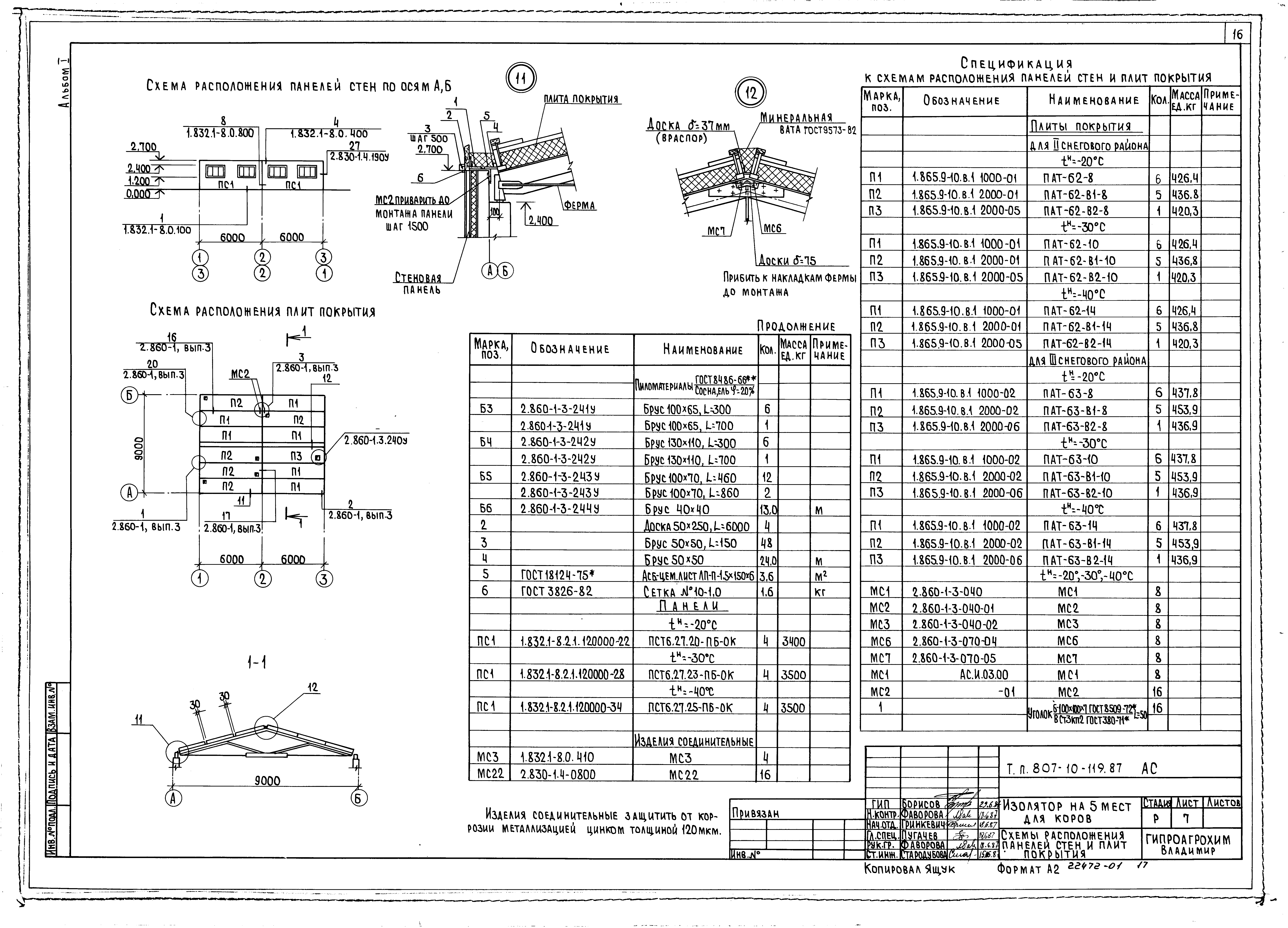 Типовой проект 807-10-119.87