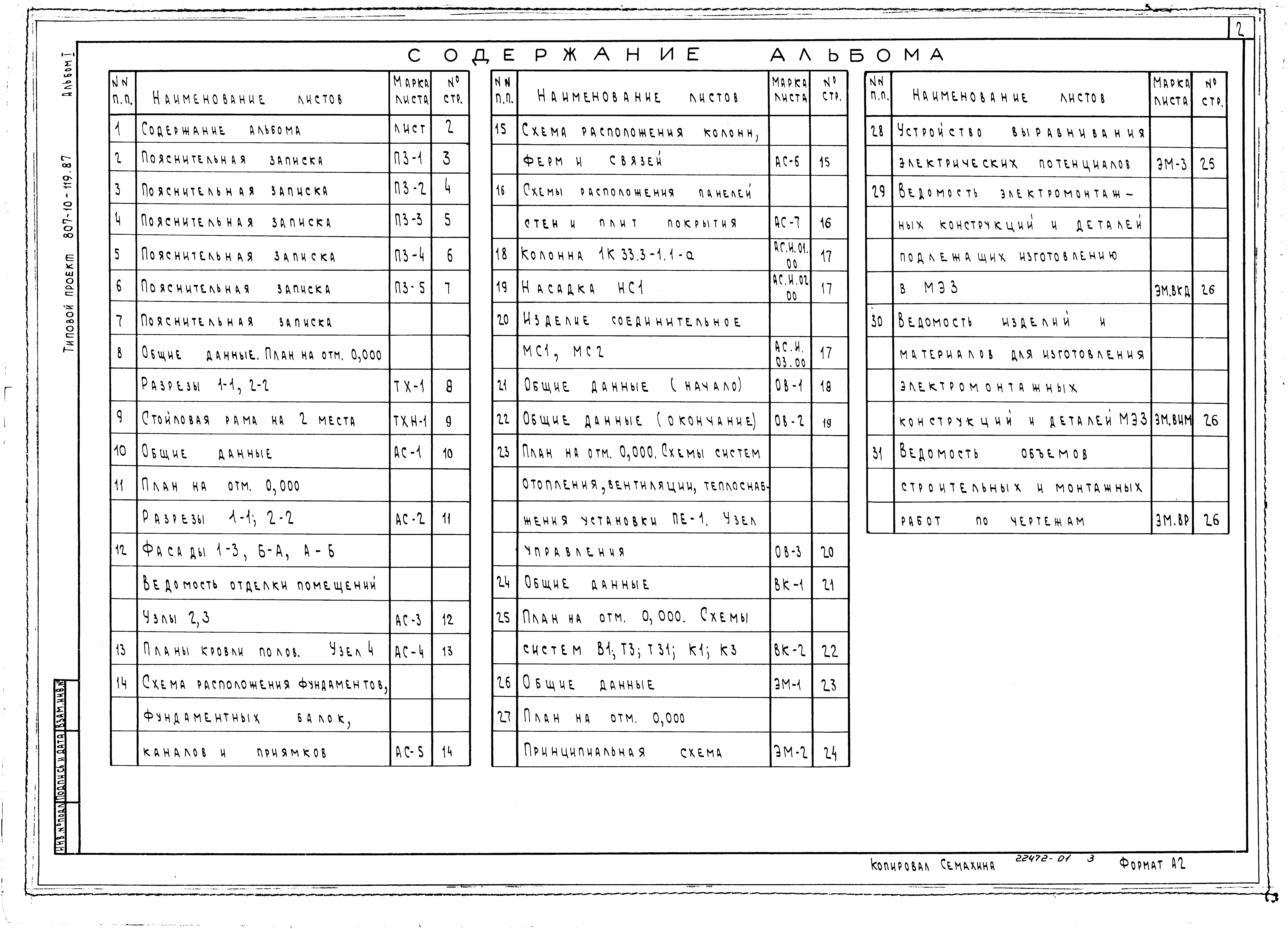 Типовой проект 807-10-119.87