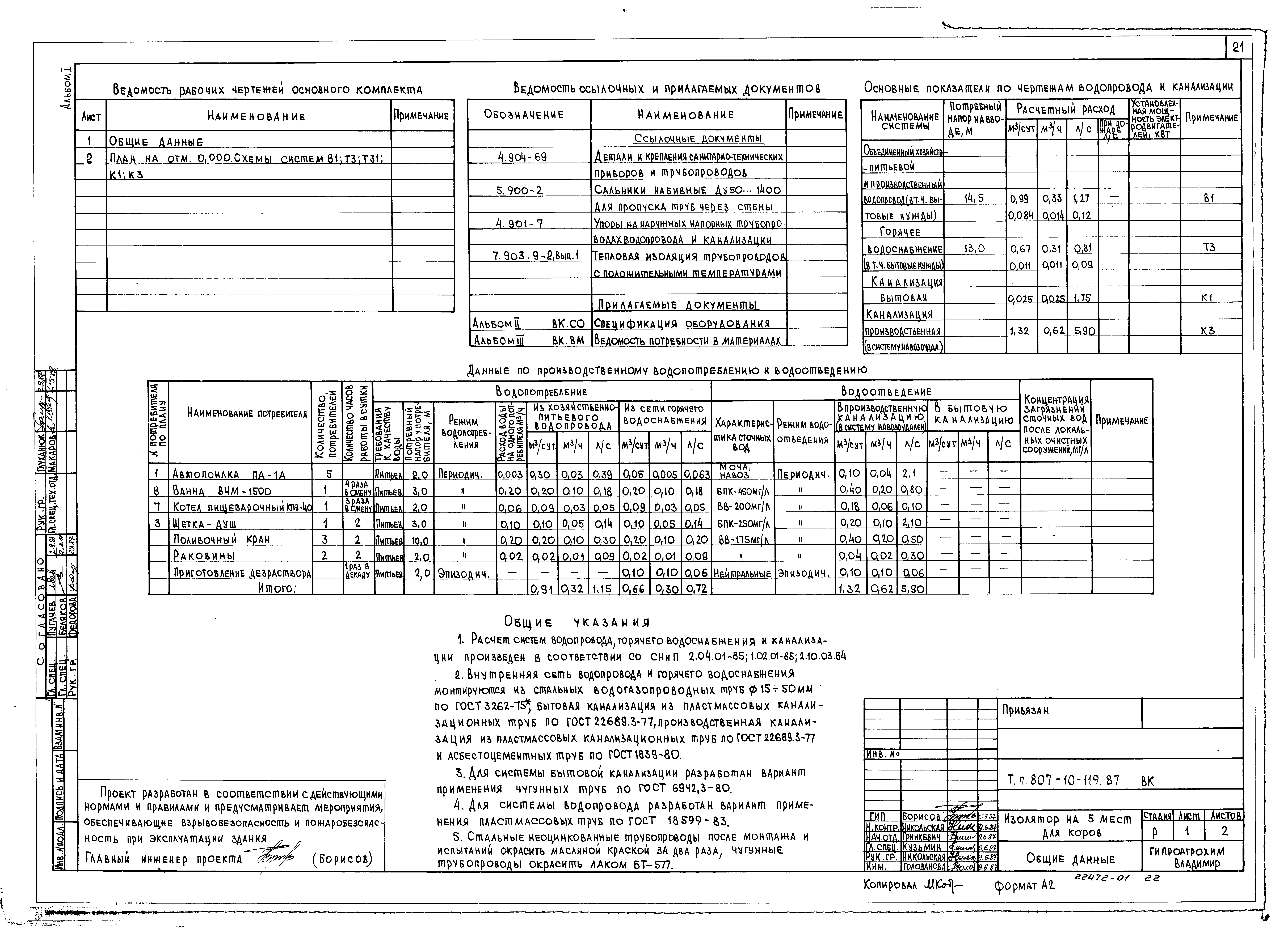 Типовой проект 807-10-119.87