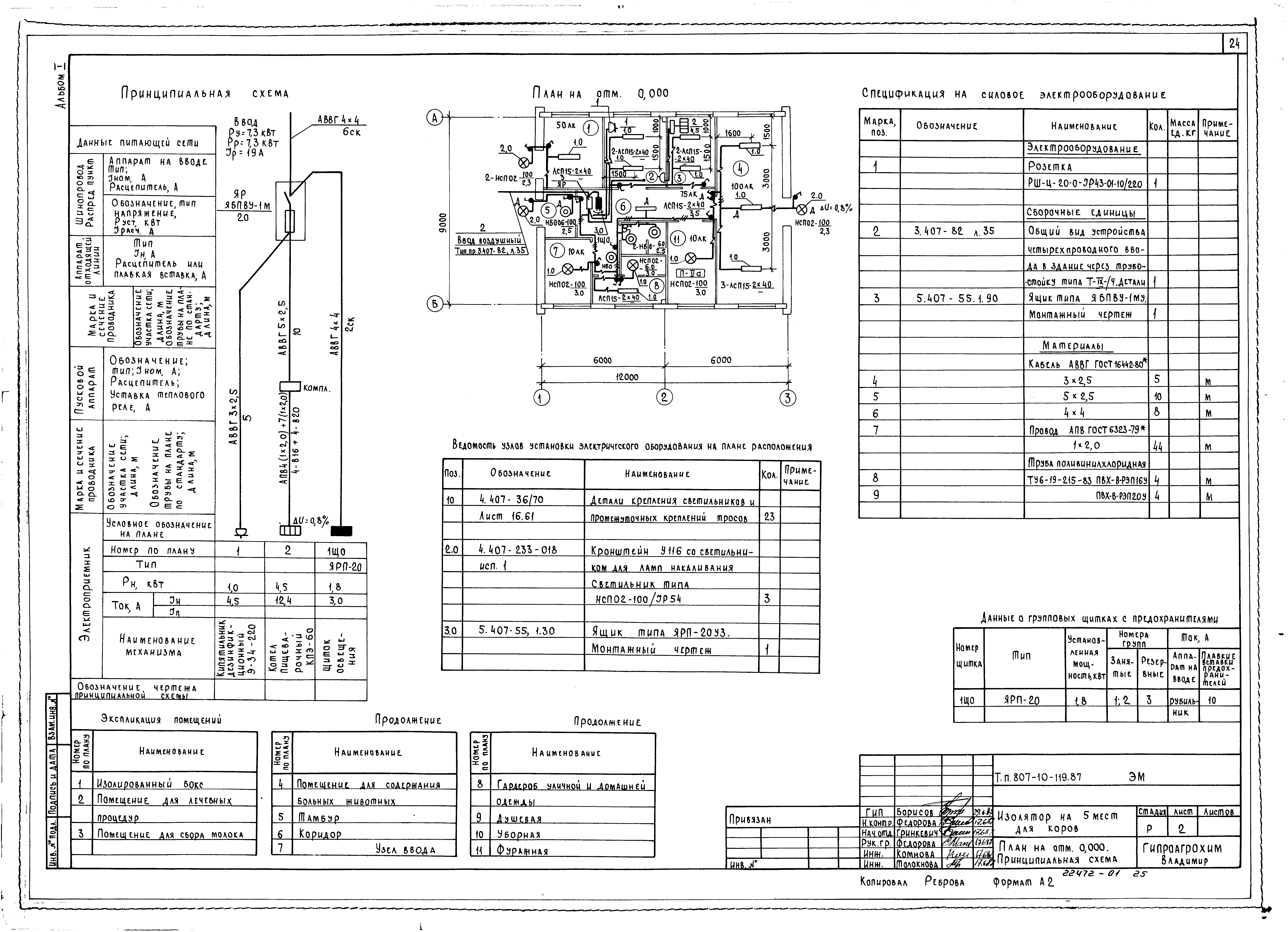 Типовой проект 807-10-119.87