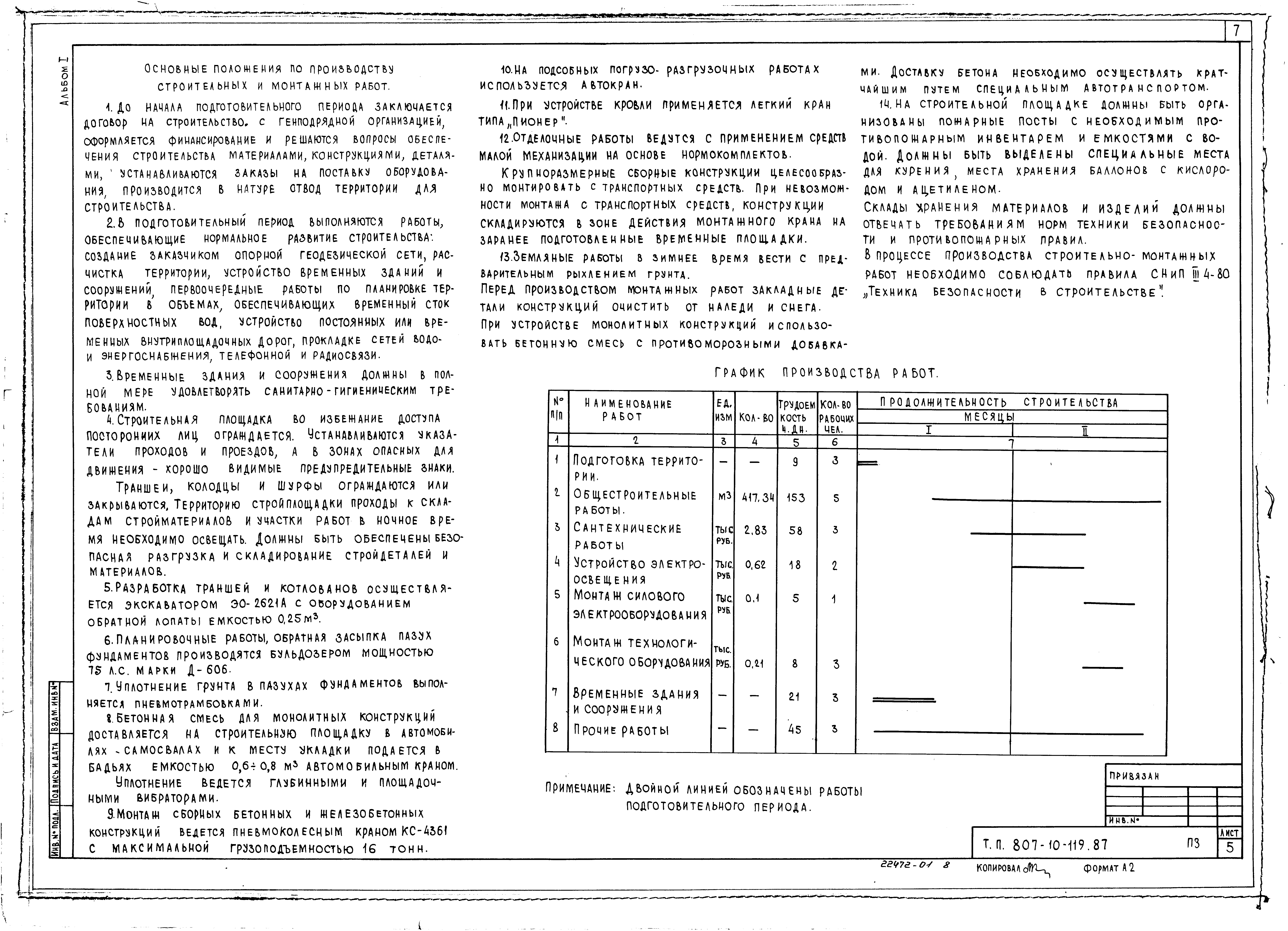 Типовой проект 807-10-119.87