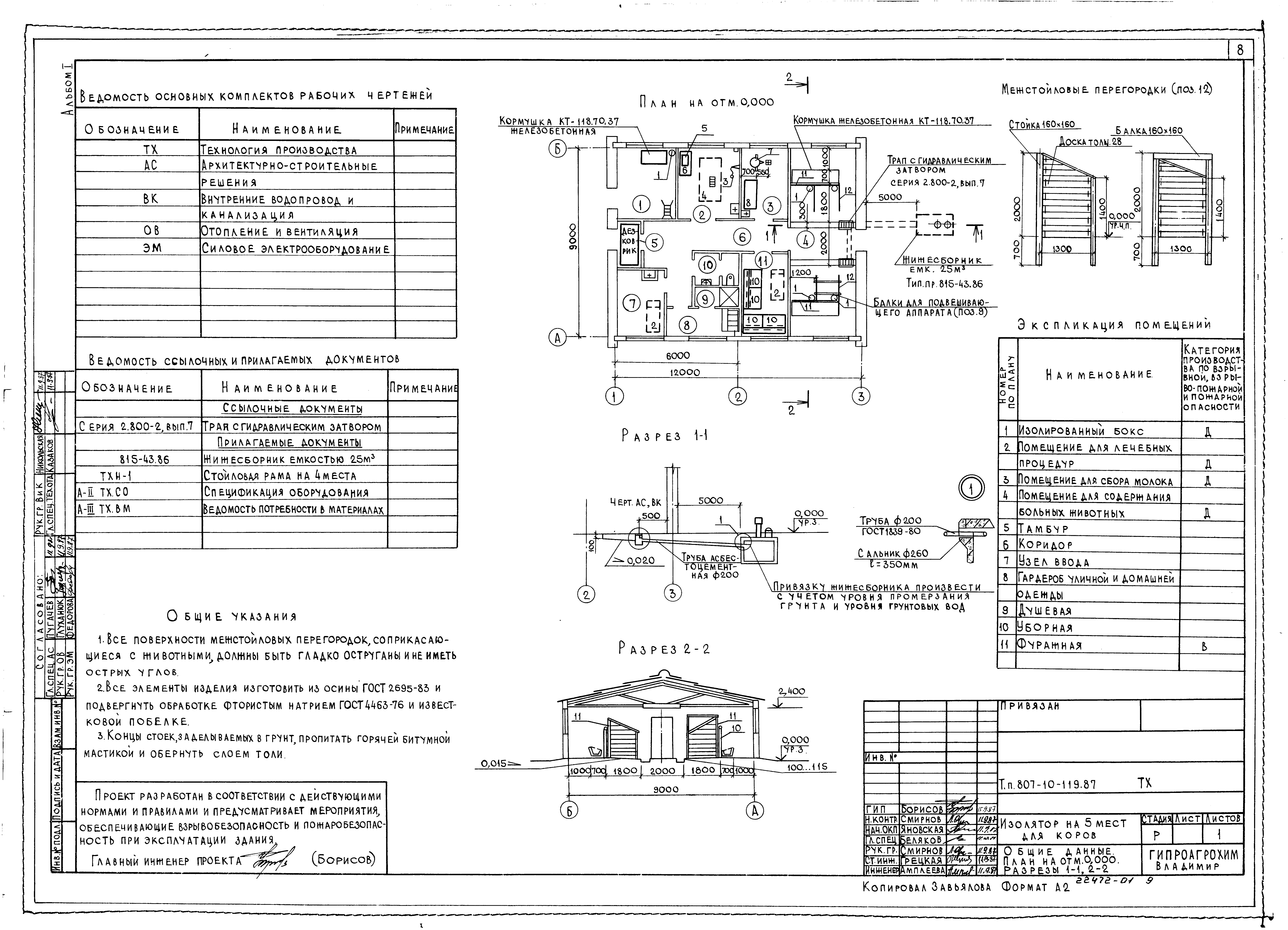 Типовой проект 807-10-119.87