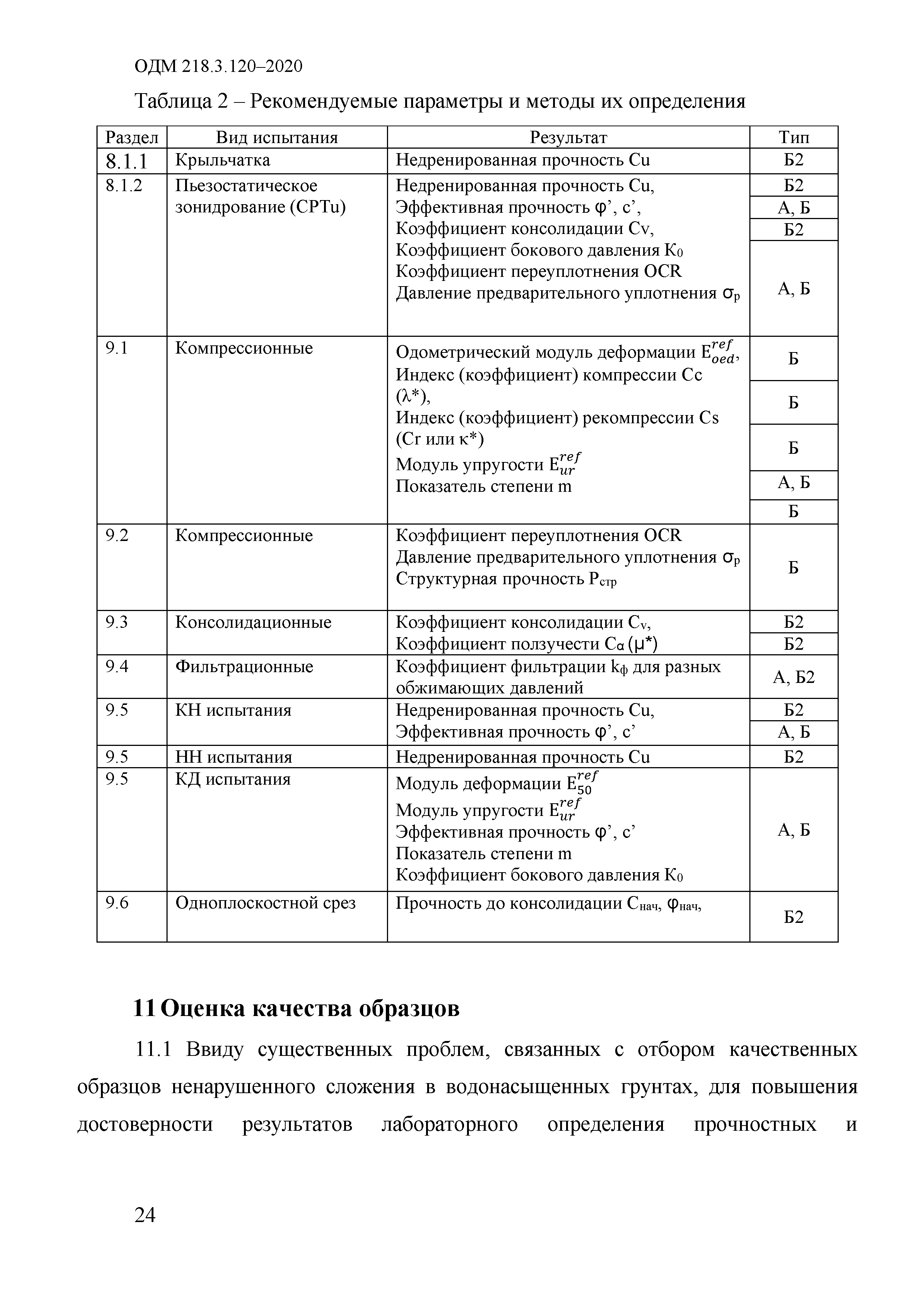 ОДМ 218.3.120-2020